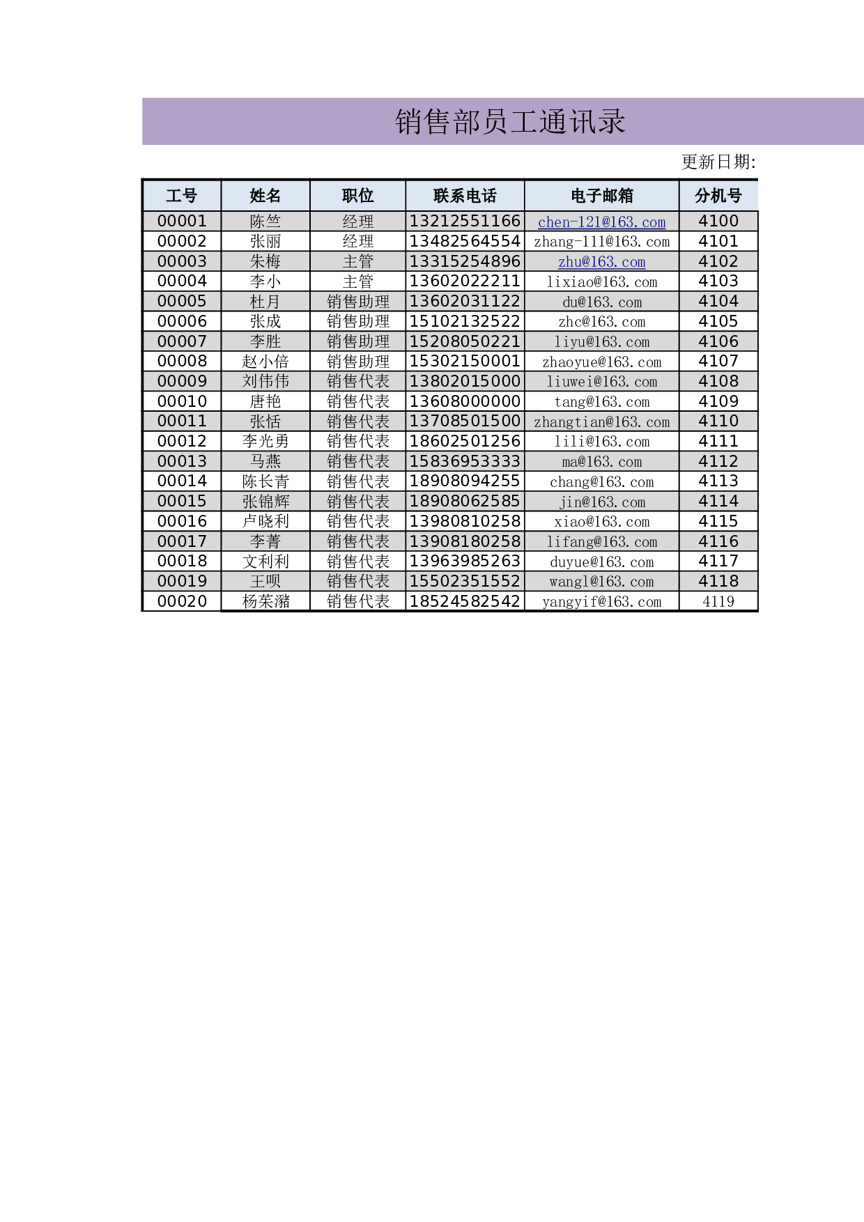 销售部员工通讯录.xlsx 第1页