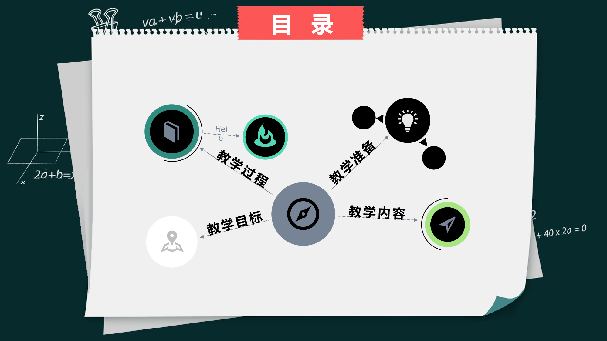 教育说课(221).pptx 第2页