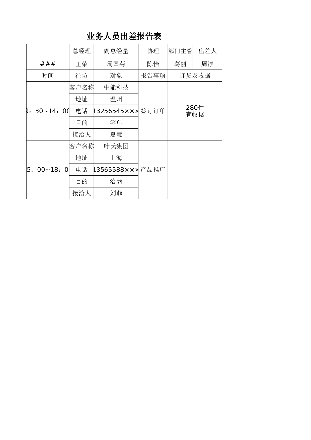 业务人员出差报告表.xlsx 第1页