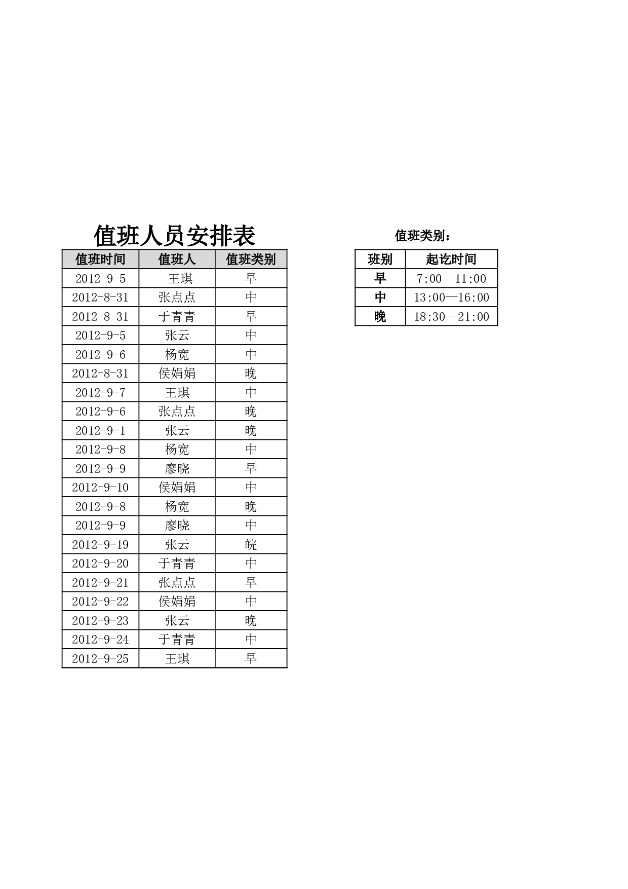 值班人员提醒表格.xlsx 第1页