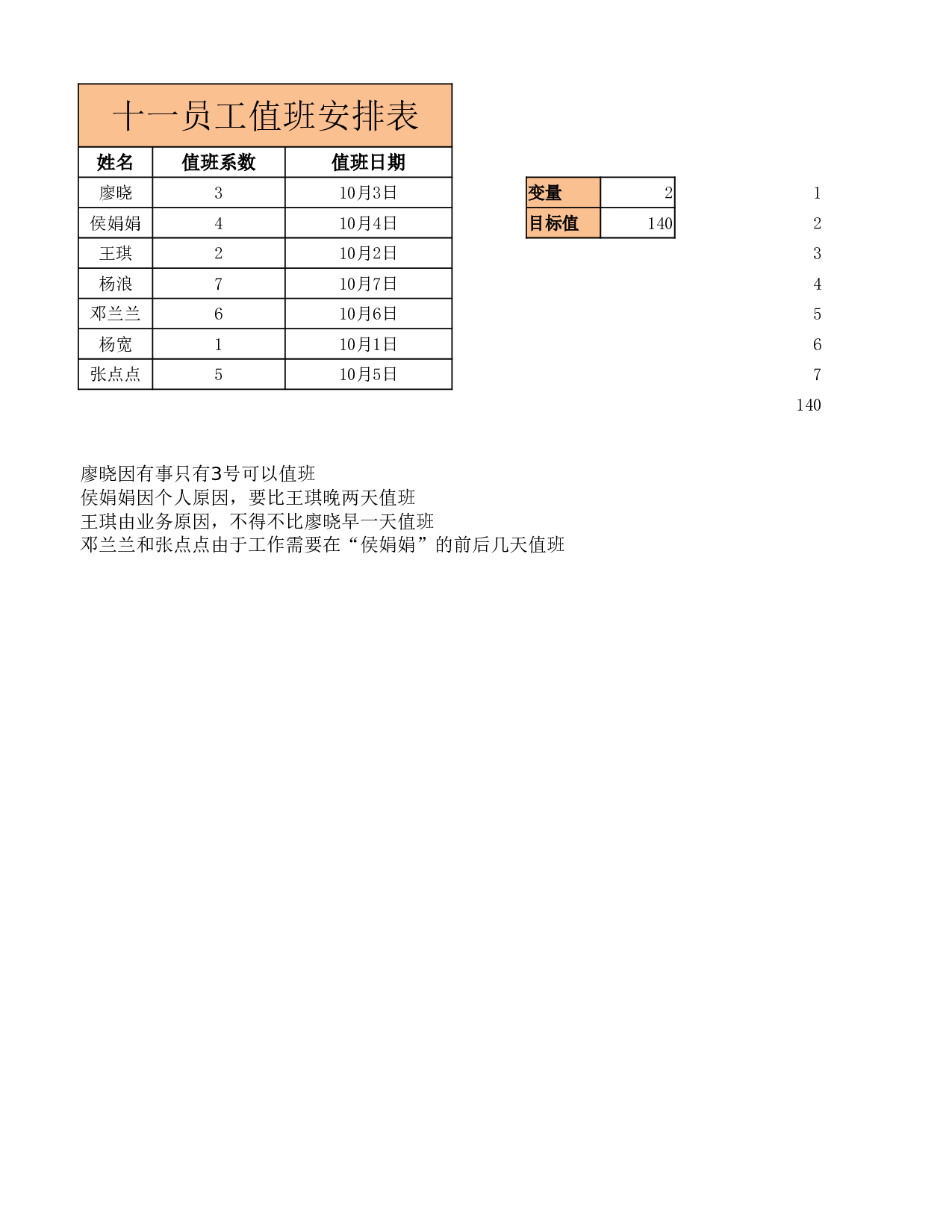 值班人员的合理调整表.xlsx 第1页