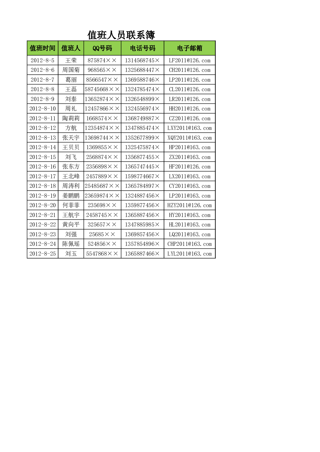 值班人员联系薄.xlsx 第1页