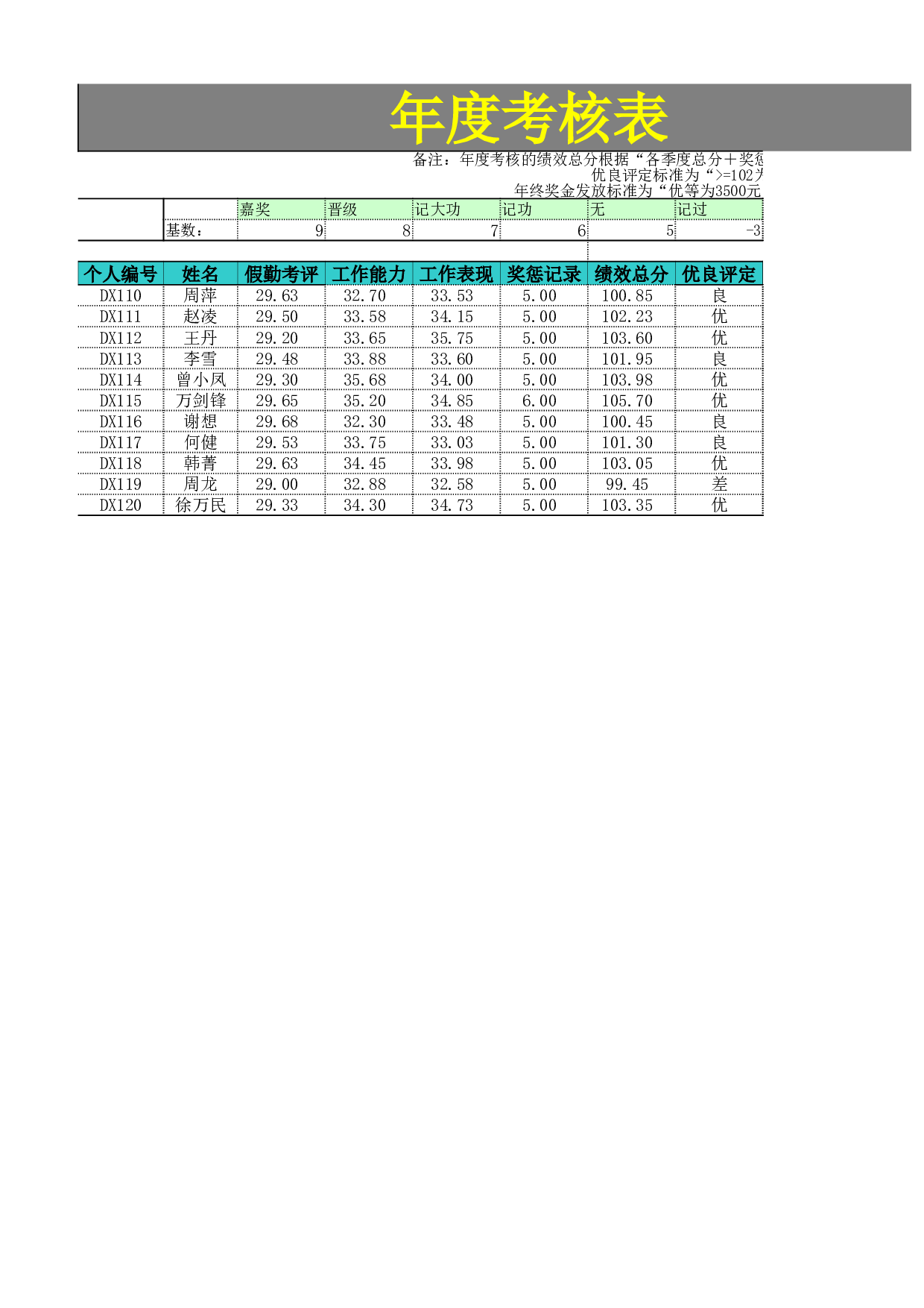 公司资料表.xlsx 第1页