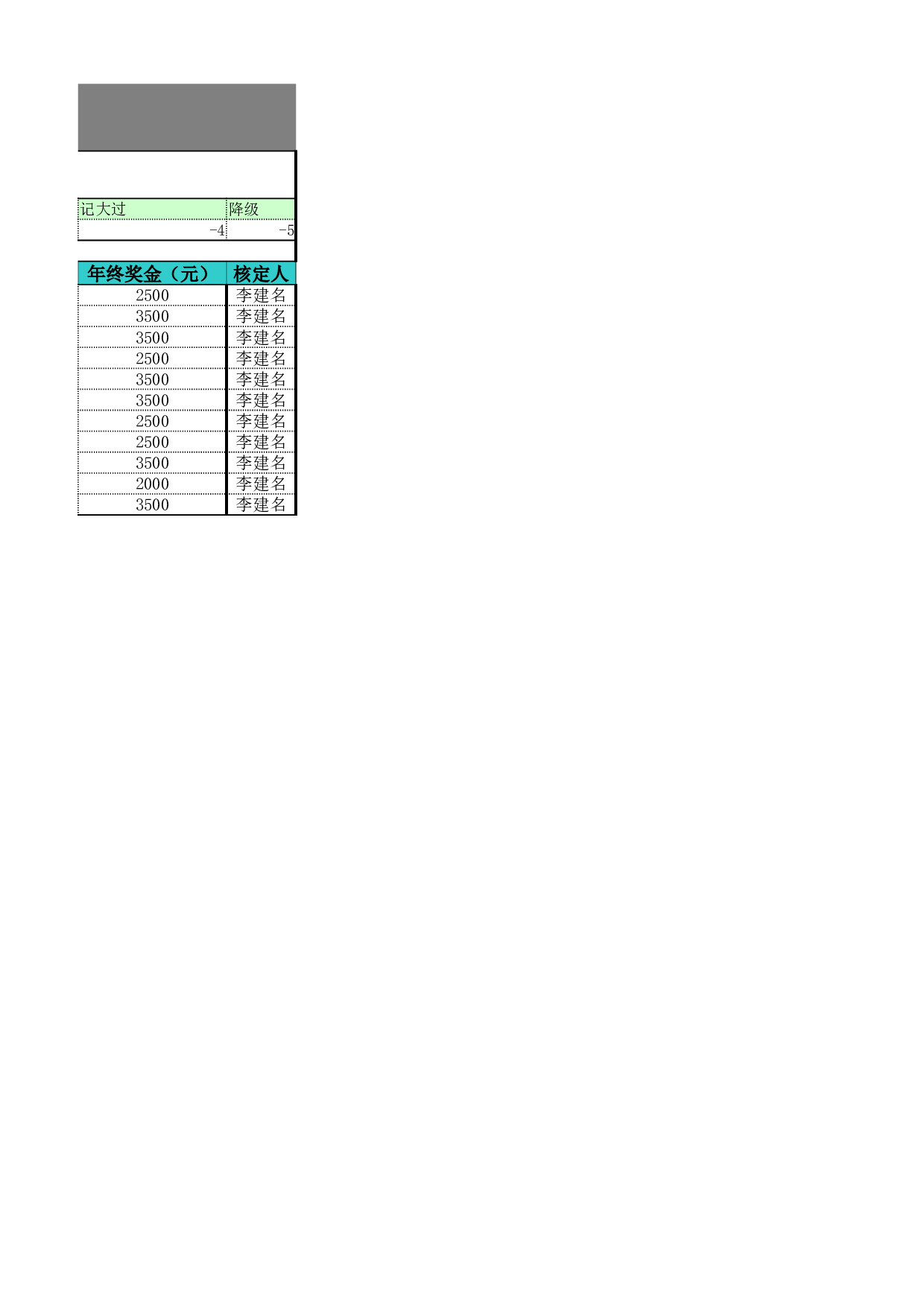 公司资料表.xlsx 第2页
