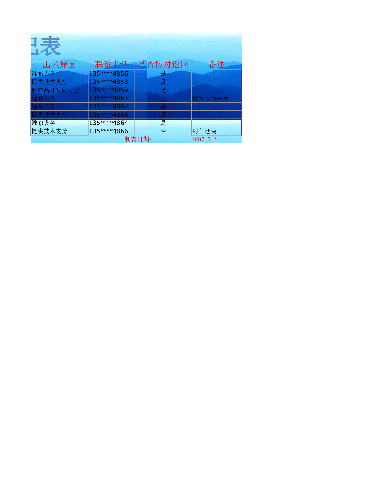 出差登记表.xlsx 第2页