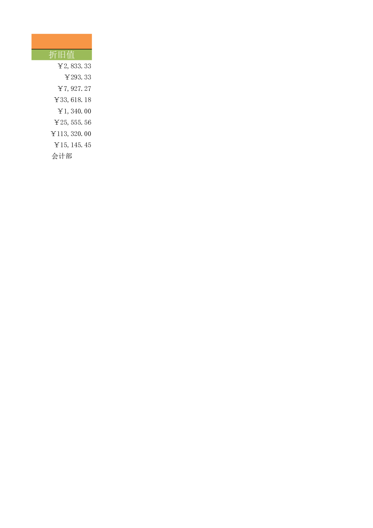 办公用具折旧值.xlsx 第2页
