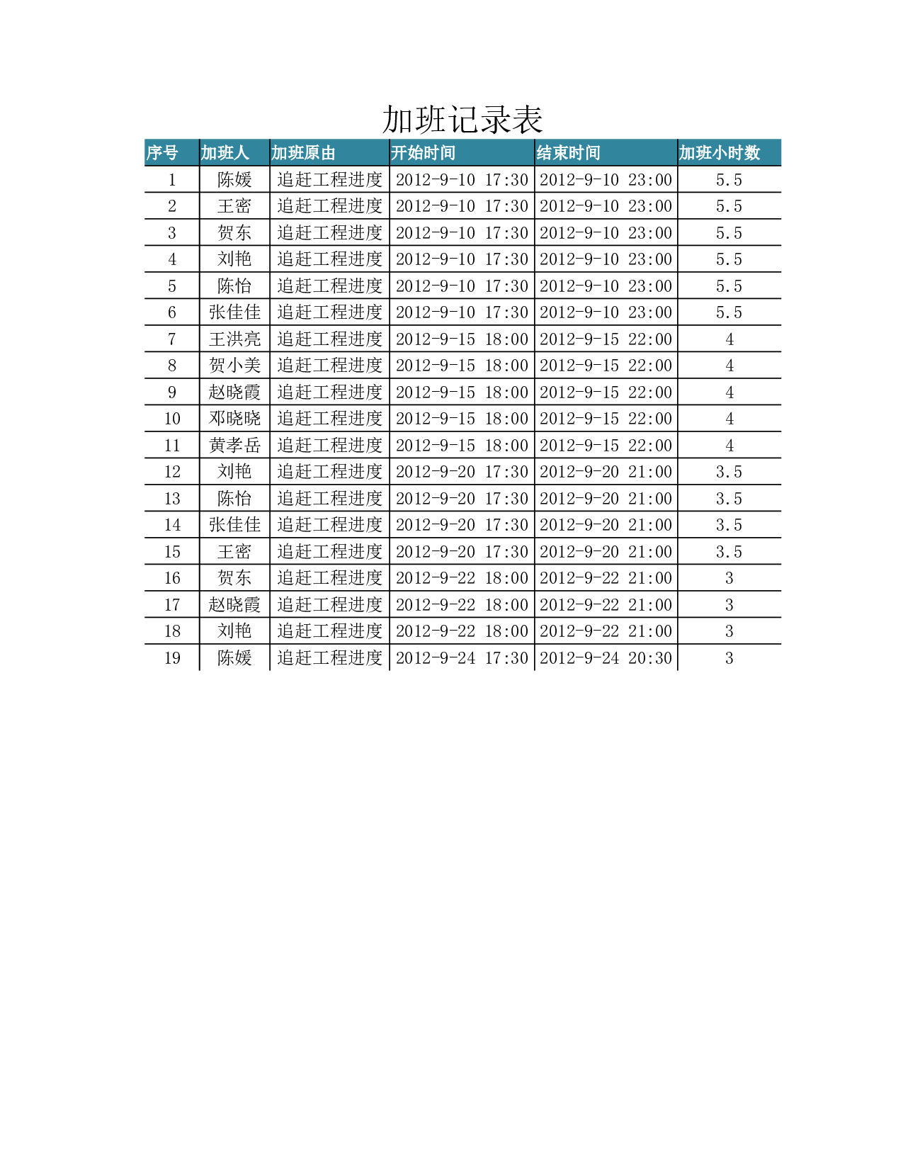 加班费用计算表.xlsx 第1页