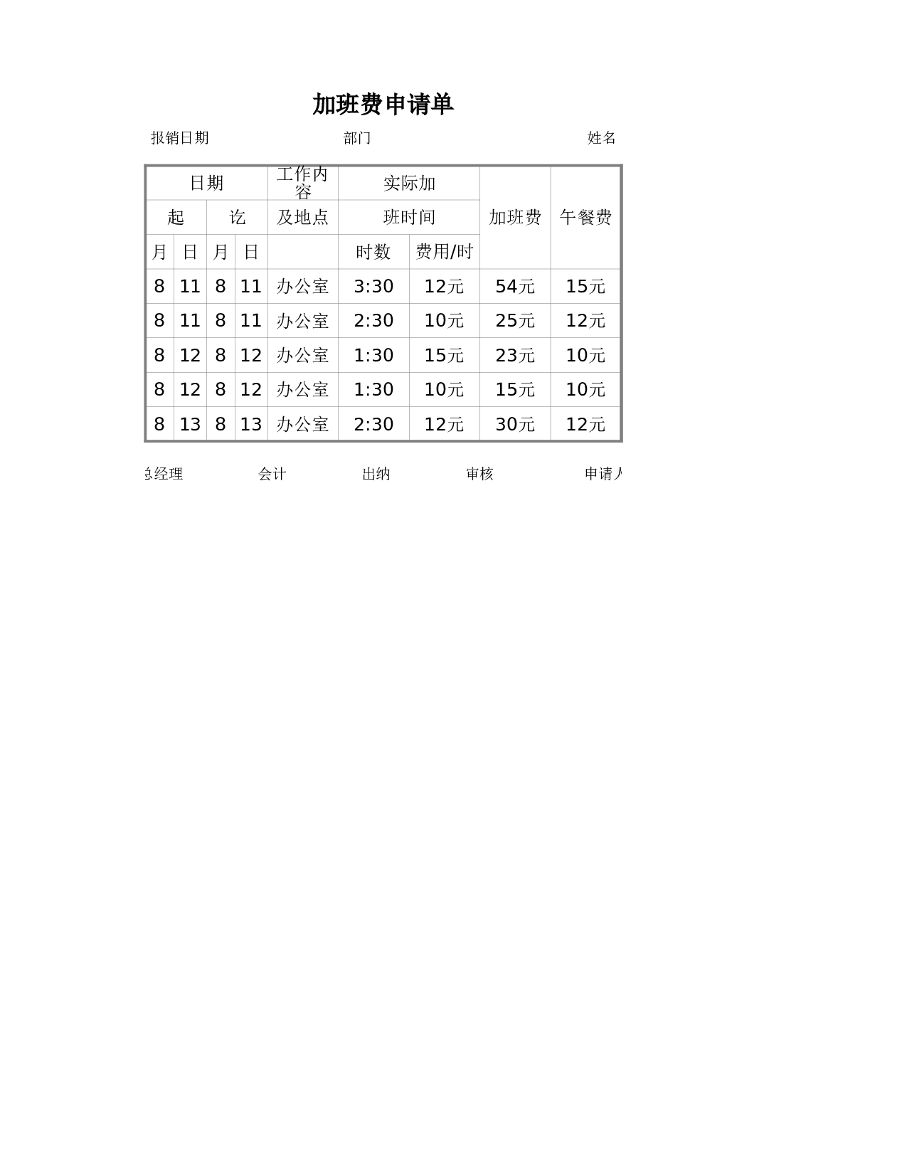 加班费申请单.xlsx 第1页