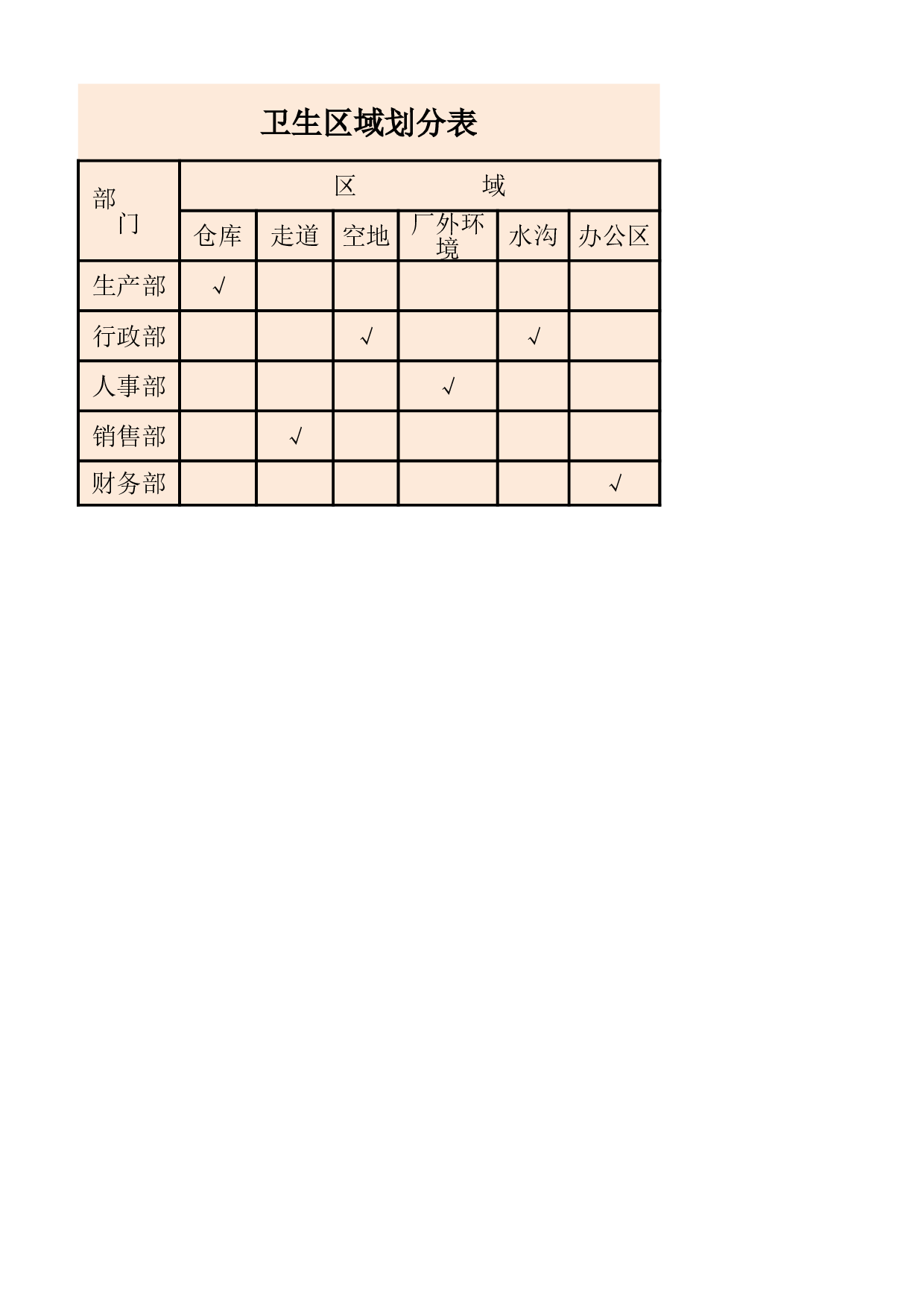 卫生区域划分表.xlsx 第1页