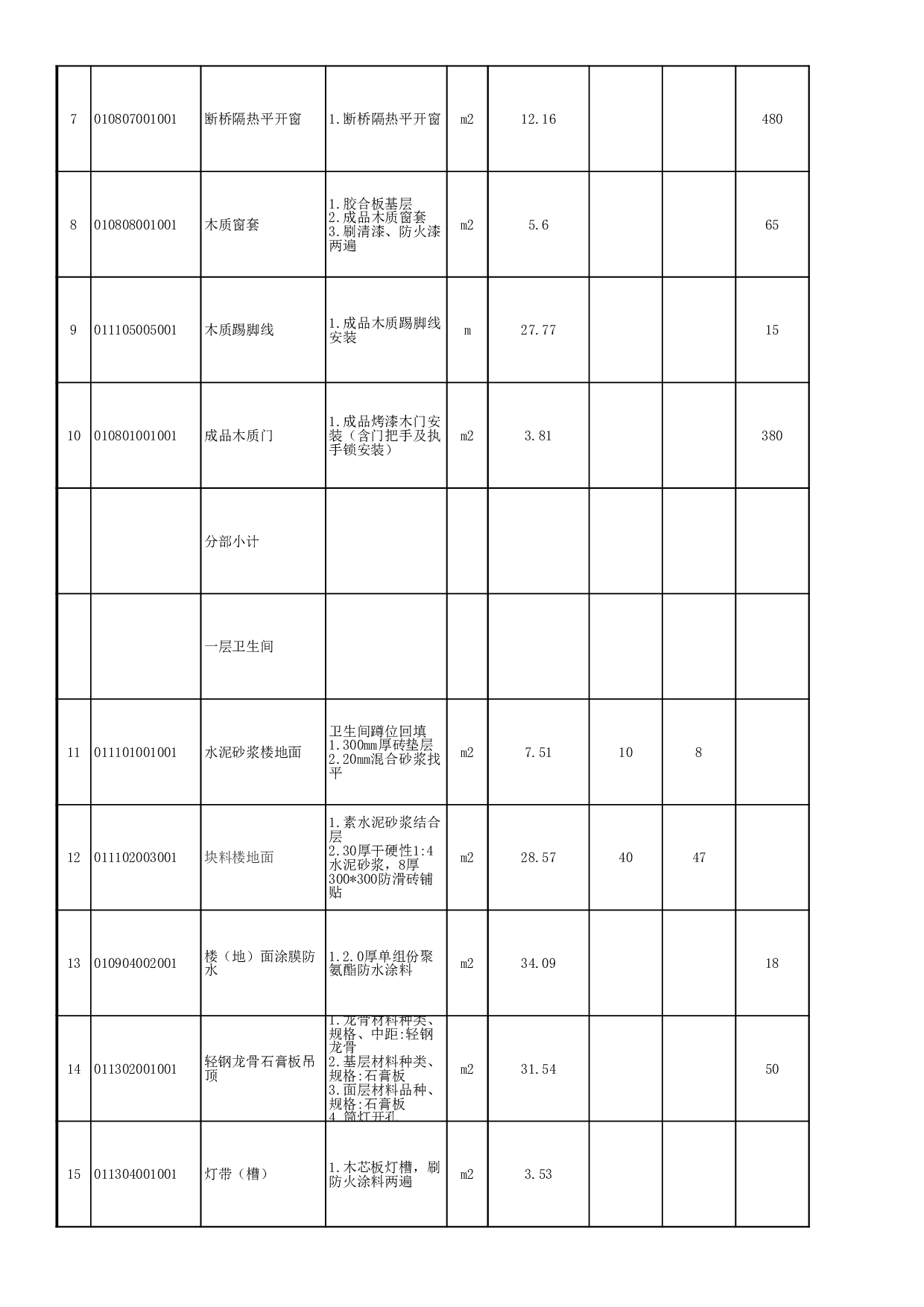 合同审批表样板.xls 第3页