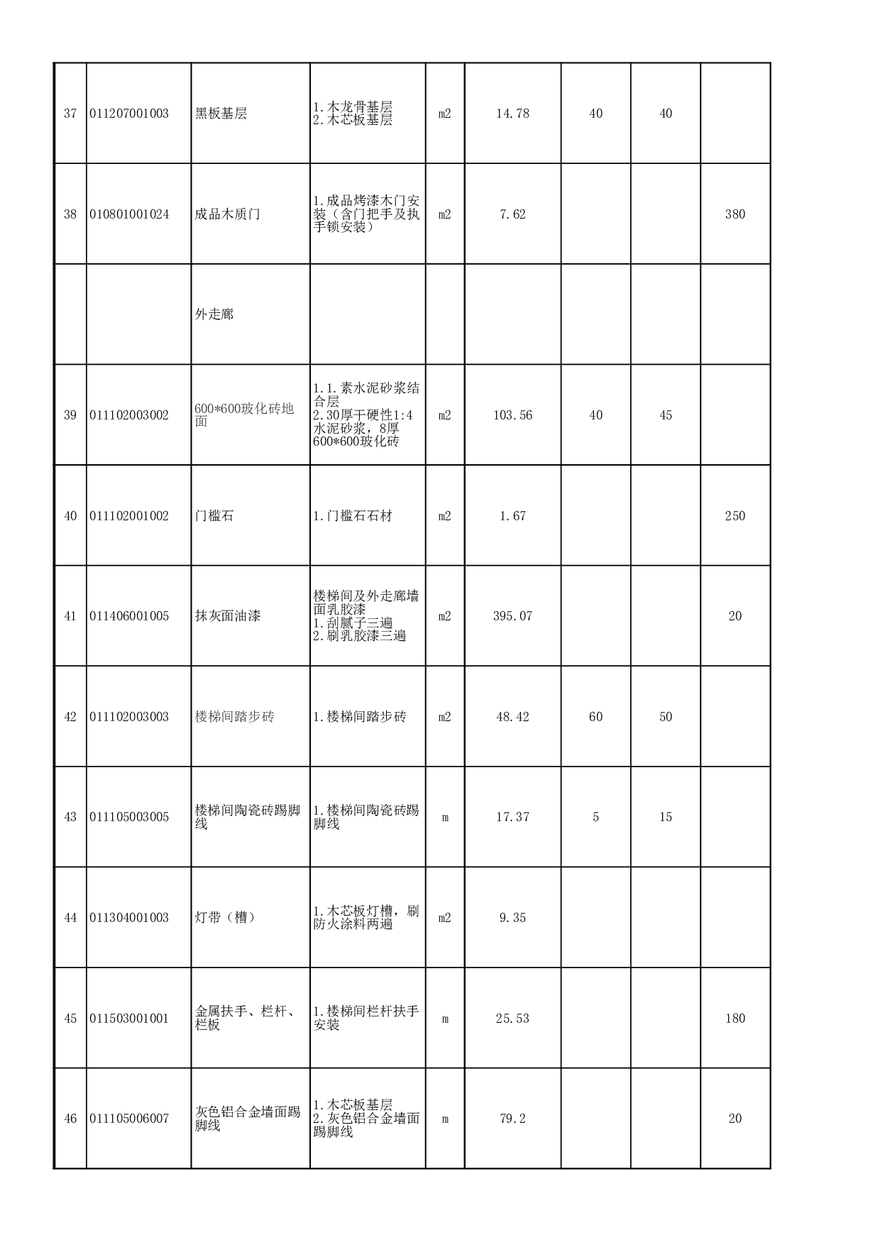 合同审批表样板.xls 第6页