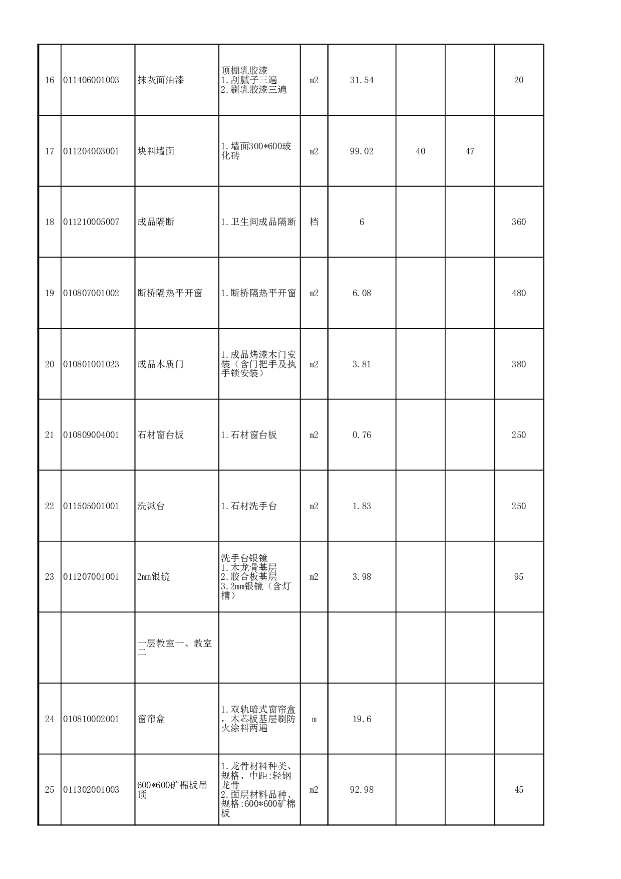 合同审批表样板.xls 第4页