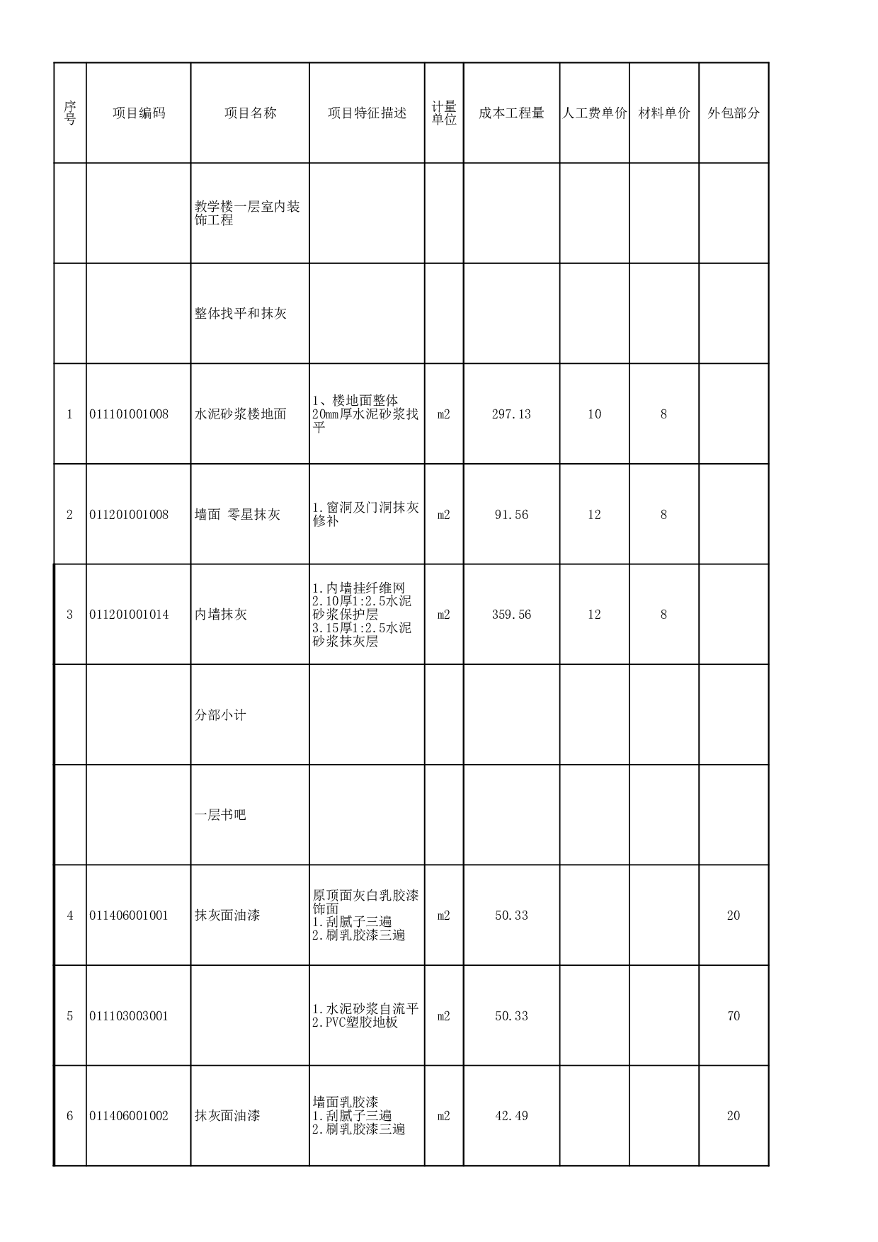 合同审批表样板.xls 第2页