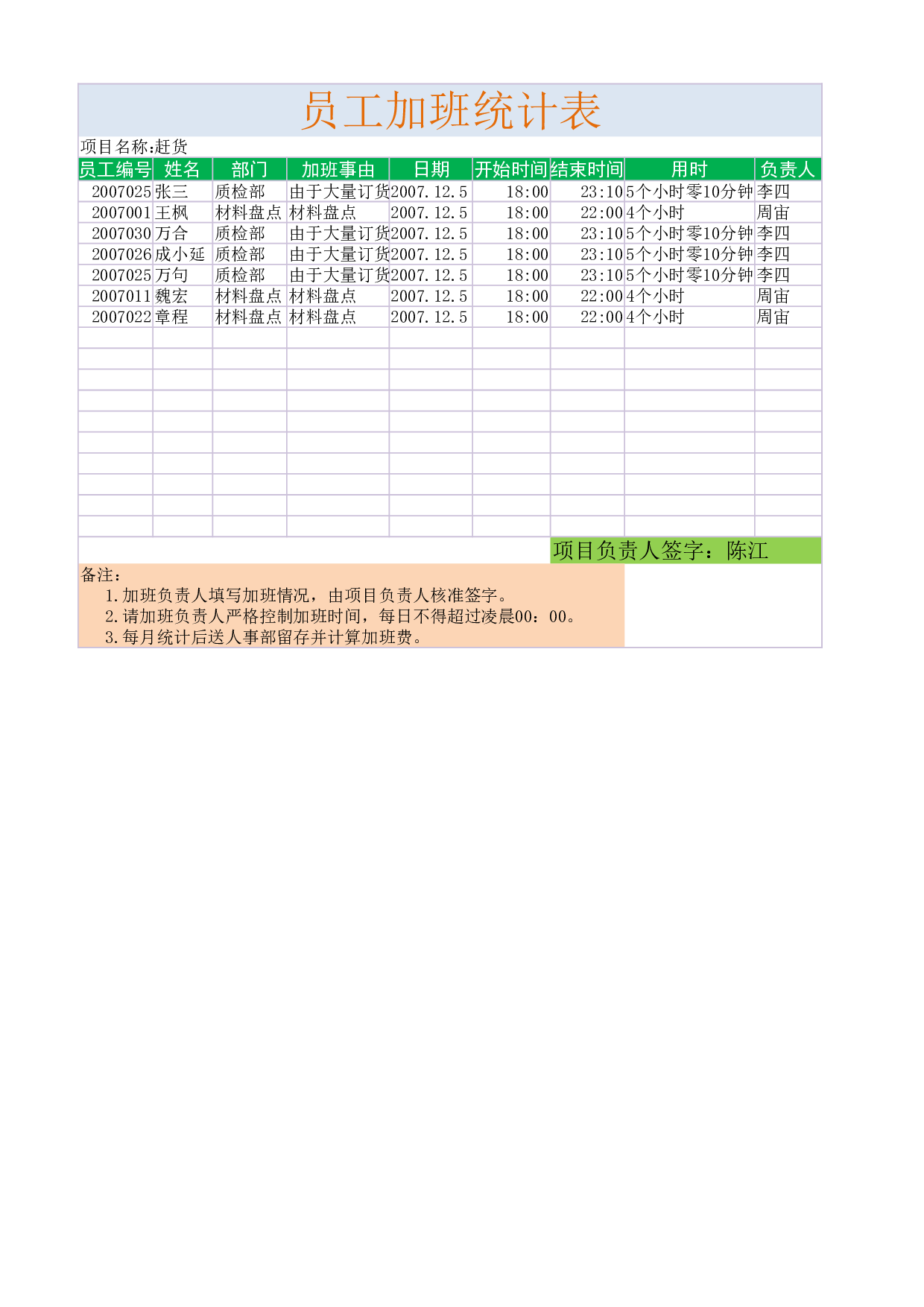 员工工资汇总表.xlsx 第5页