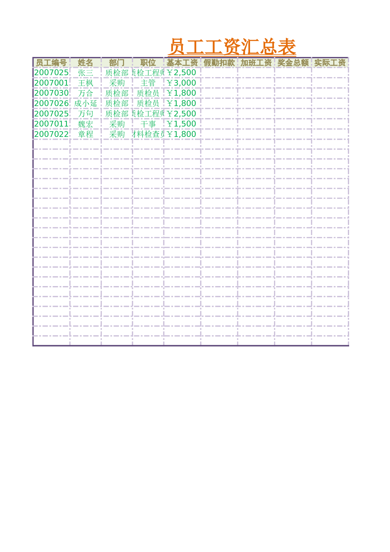 员工工资汇总表.xlsx 第1页