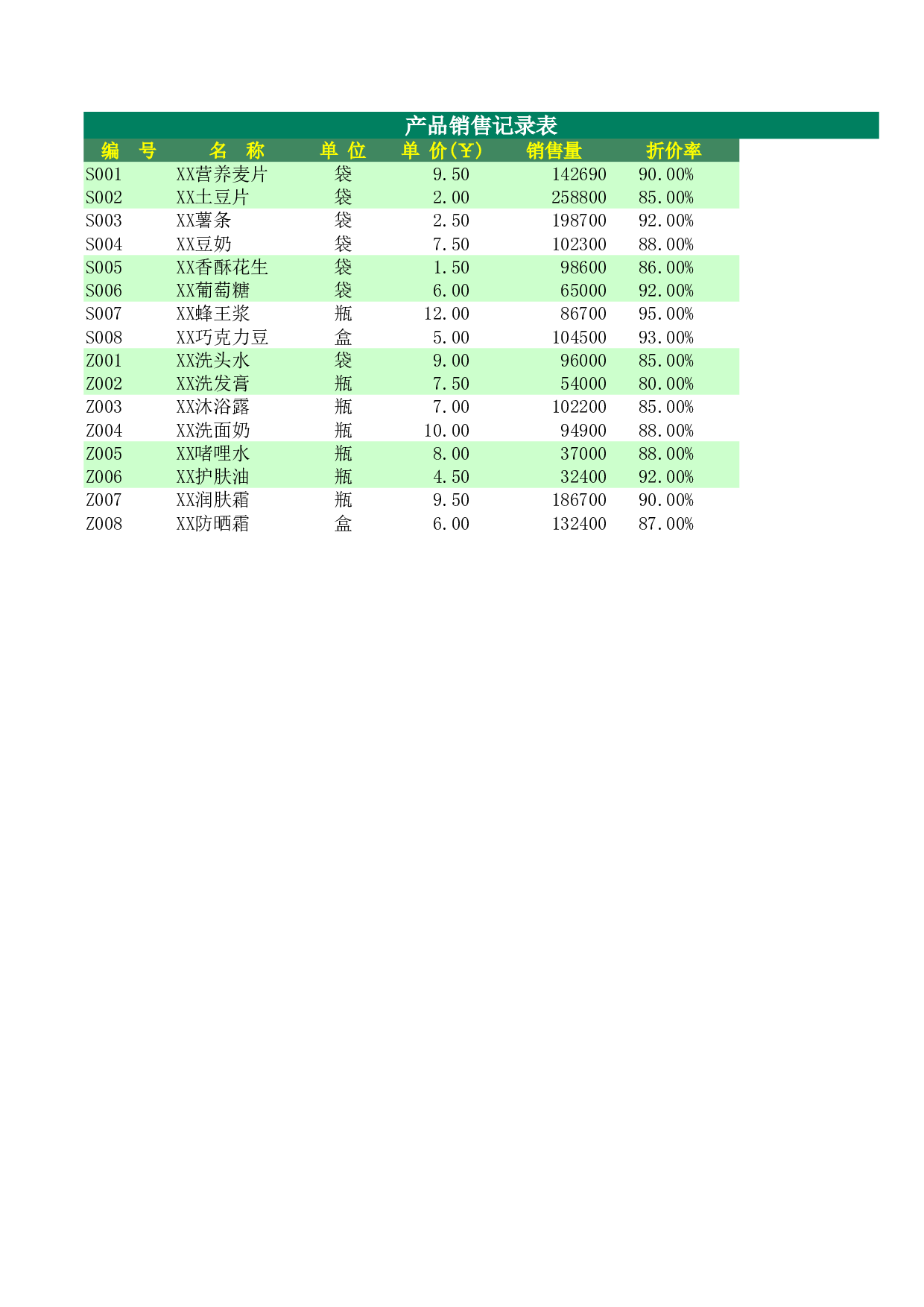 员工工资表3.xlsx 第3页