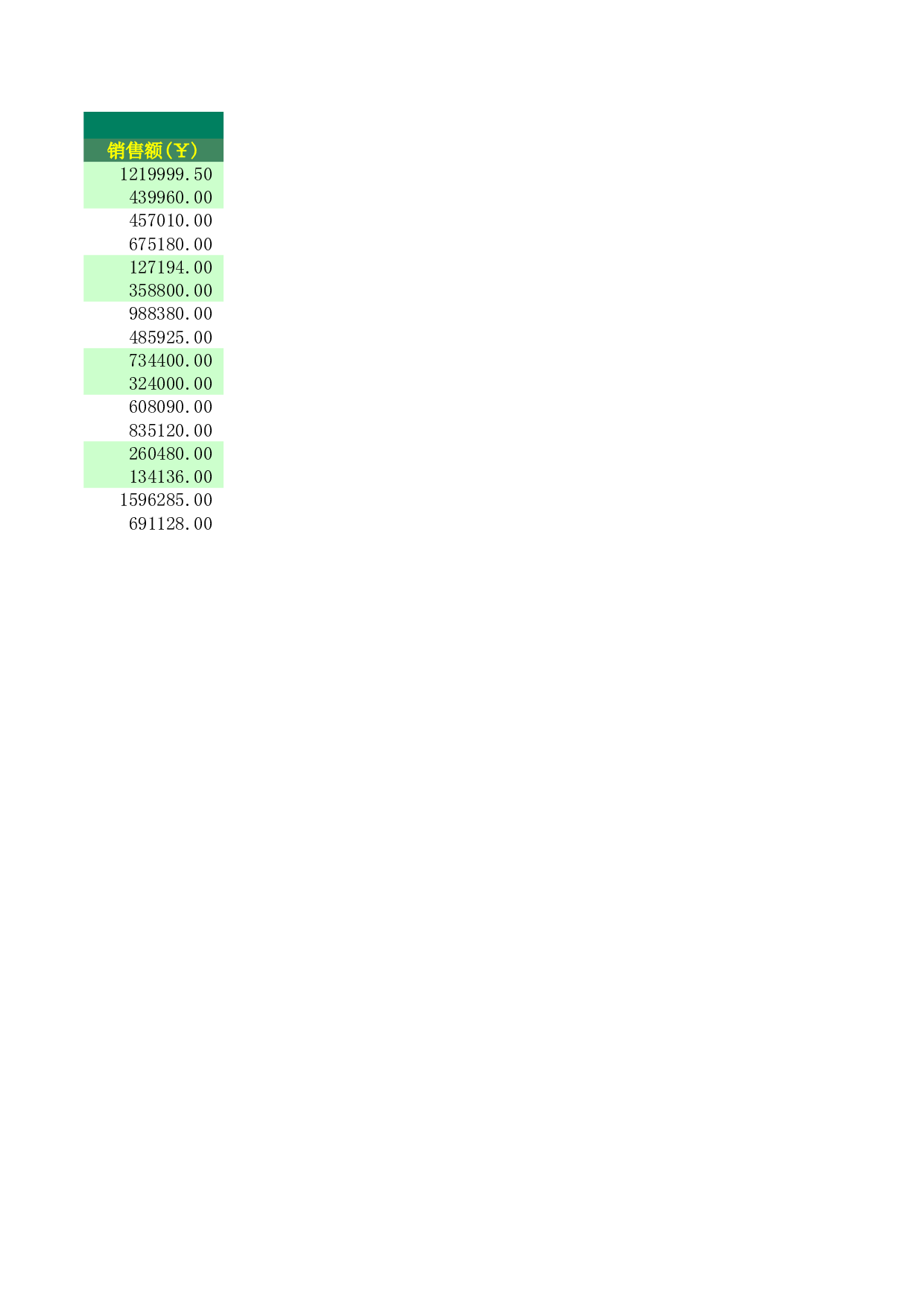员工工资表3.xlsx 第4页
