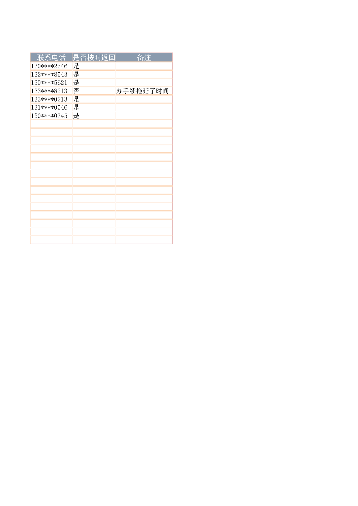 员工差旅表.xlsx 第2页
