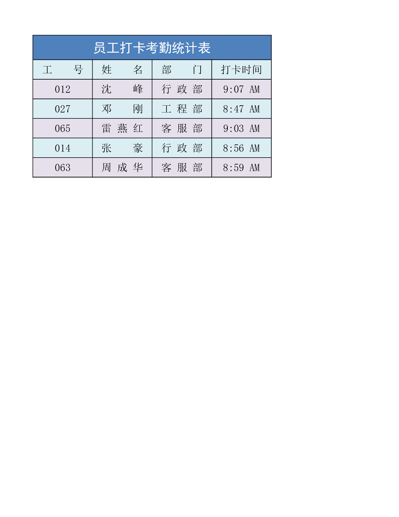 员工打卡考勤统计表.xlsx 第1页