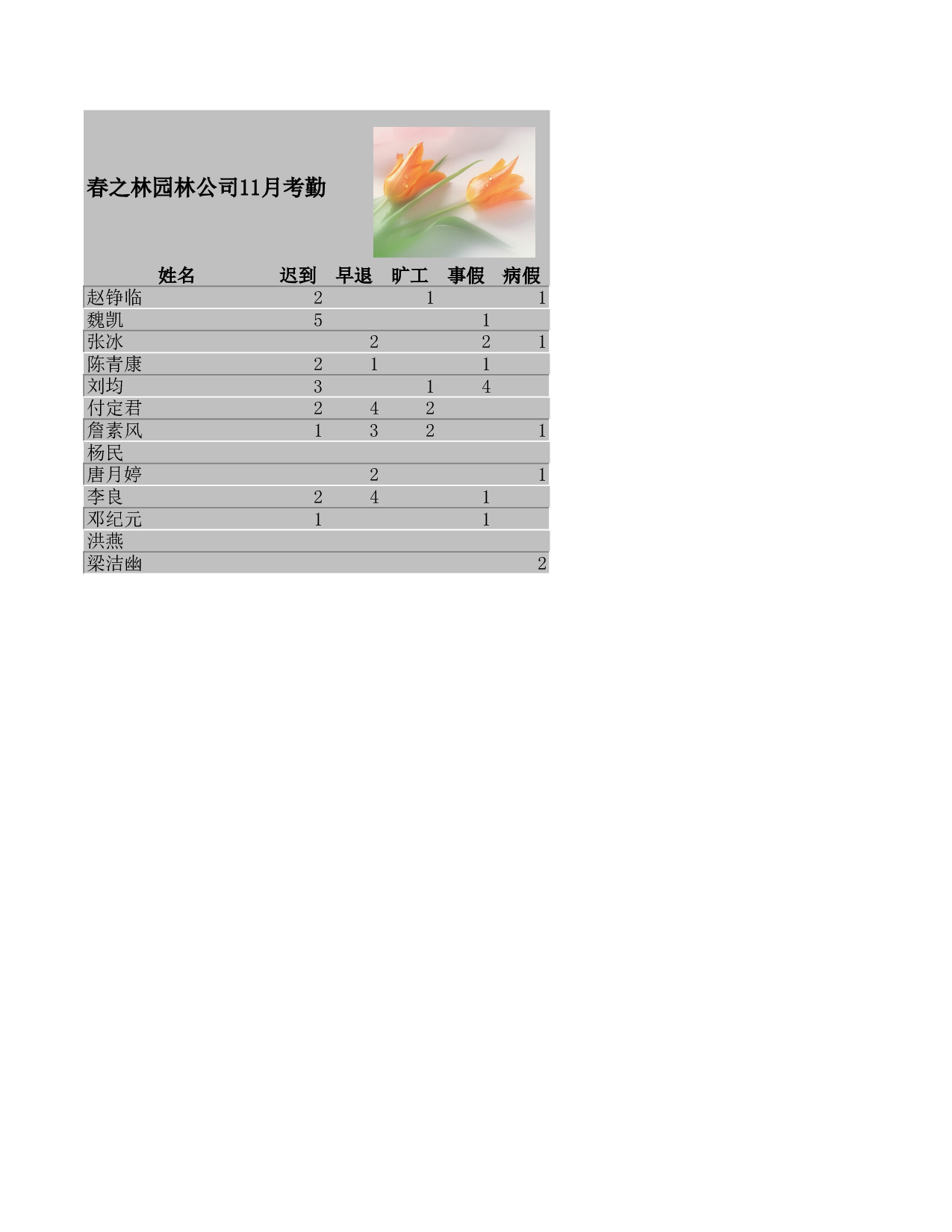 员工考勤表1.xls 第1页