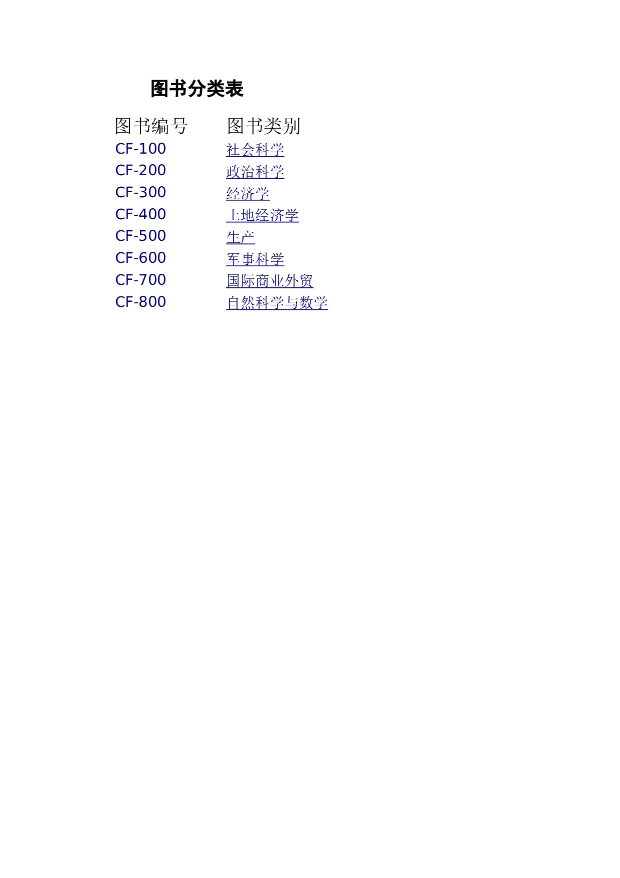图书借阅登记表.xlsx 第1页