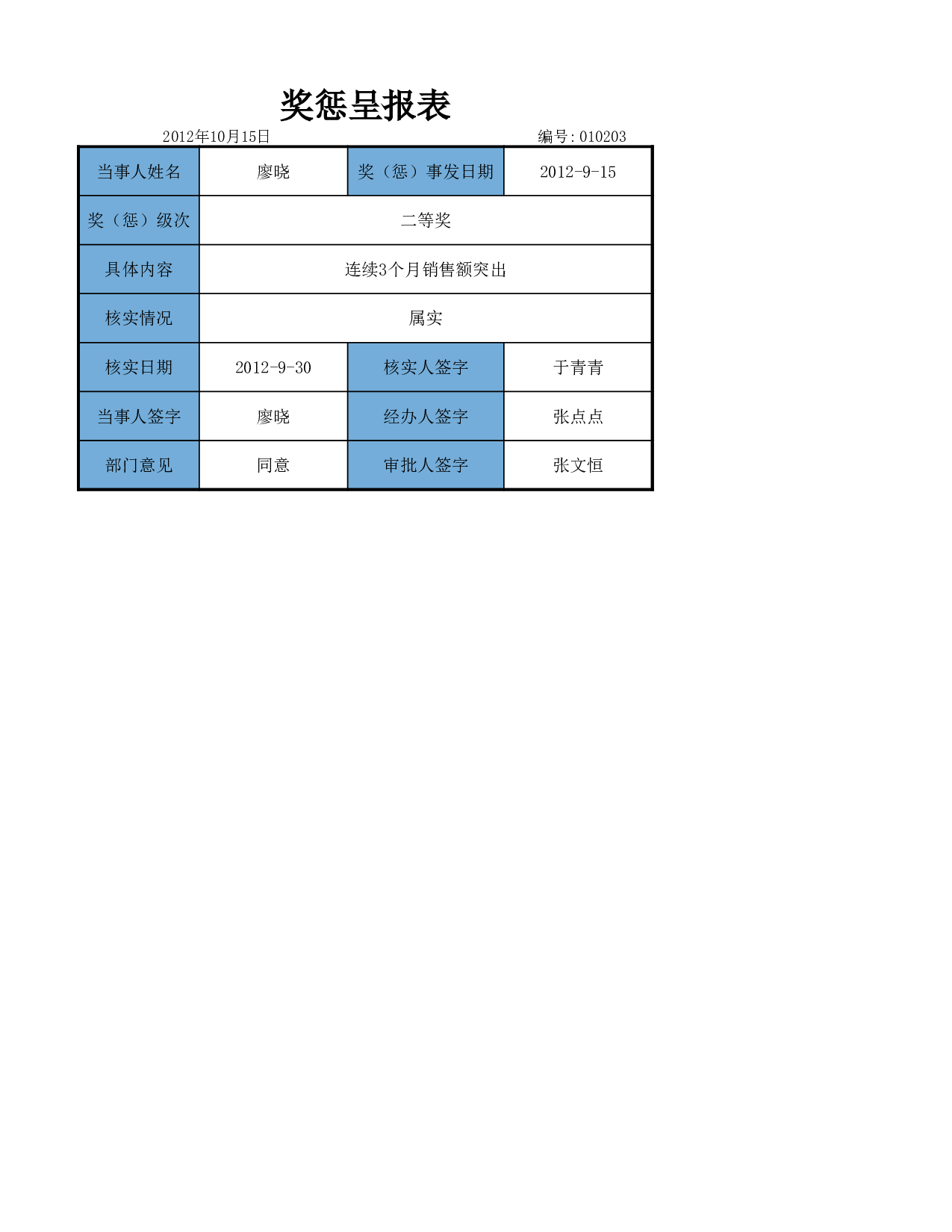 奖惩呈报表.xlsx 第1页
