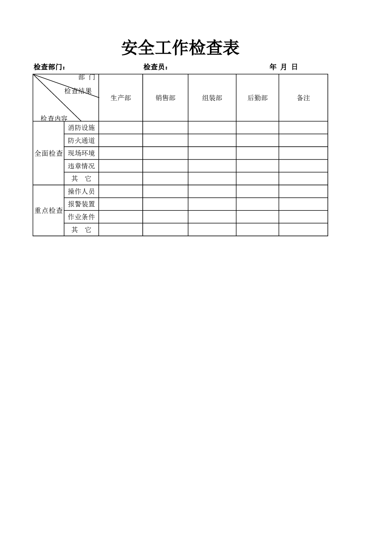 安全工作检查表.xlsx 第1页
