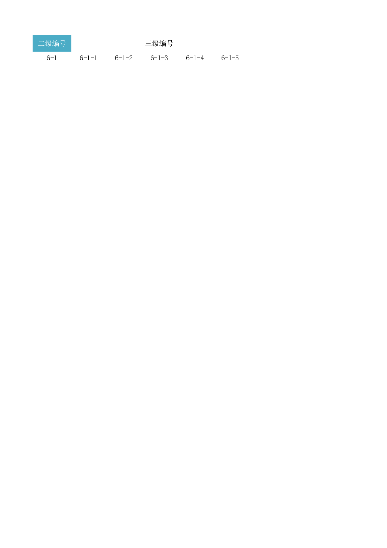 工作簿.xlsx 第1页