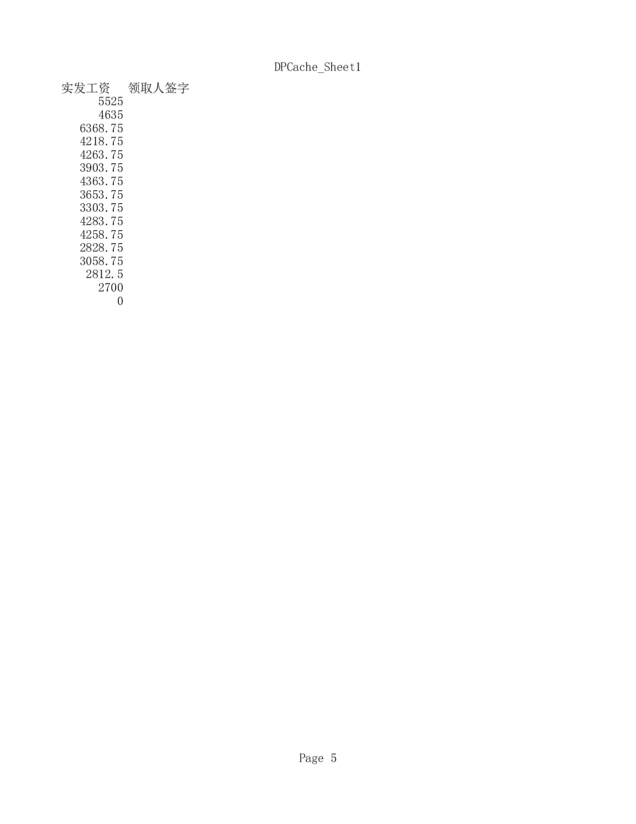 工资透视表.xls 第5页