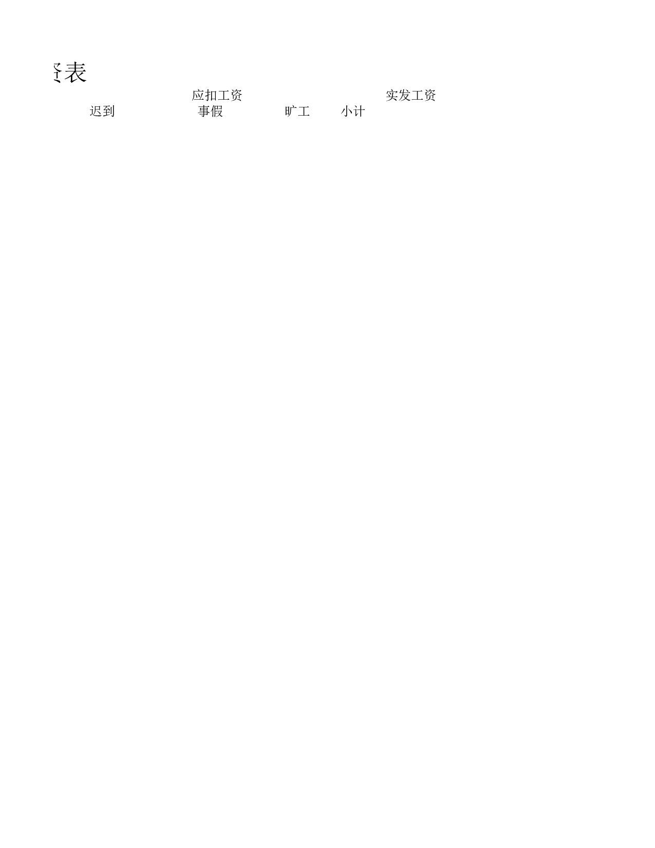 年薪资卡.xlsx 第5页