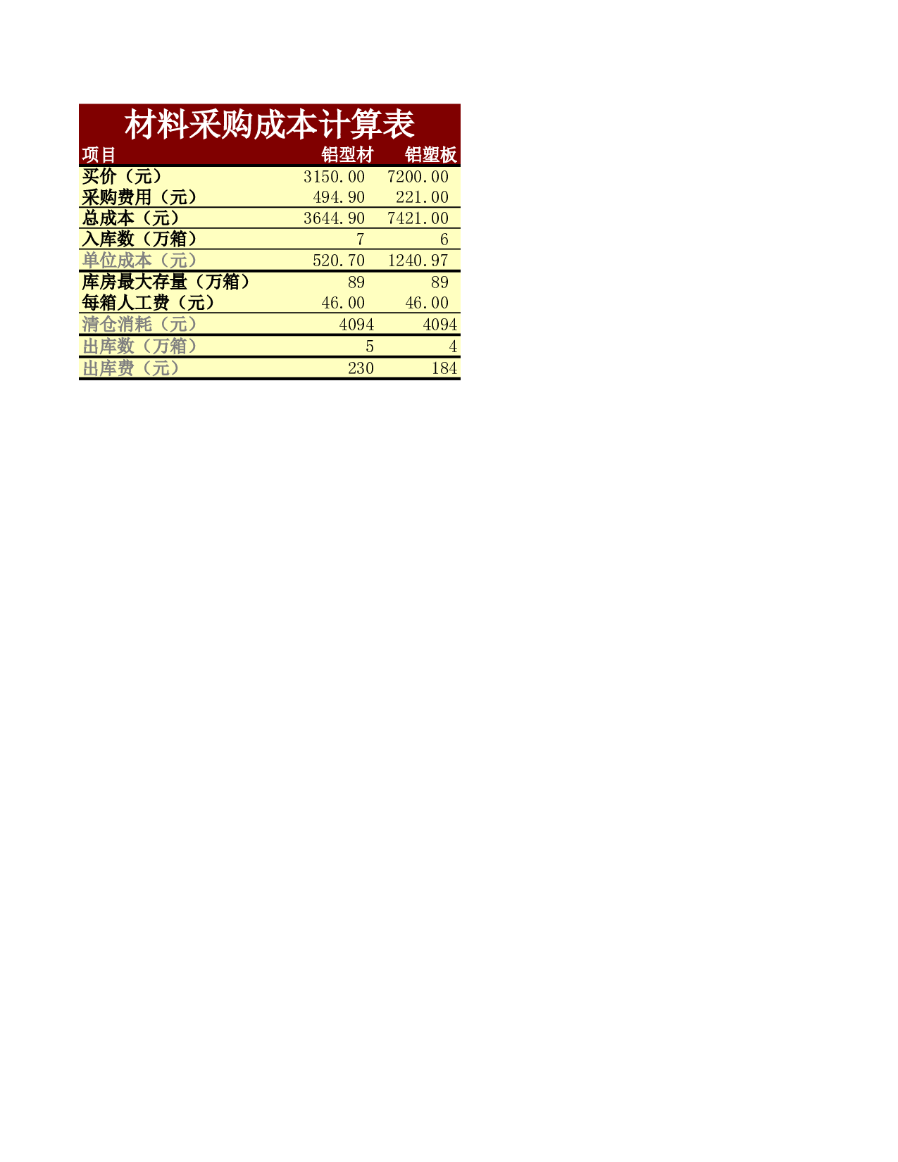 成本计算表.xls 第1页