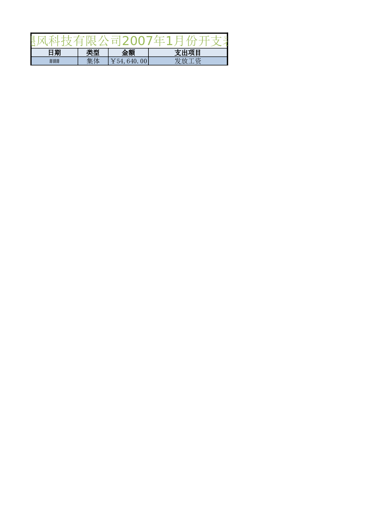 日常费用开支表.xlsx 第1页