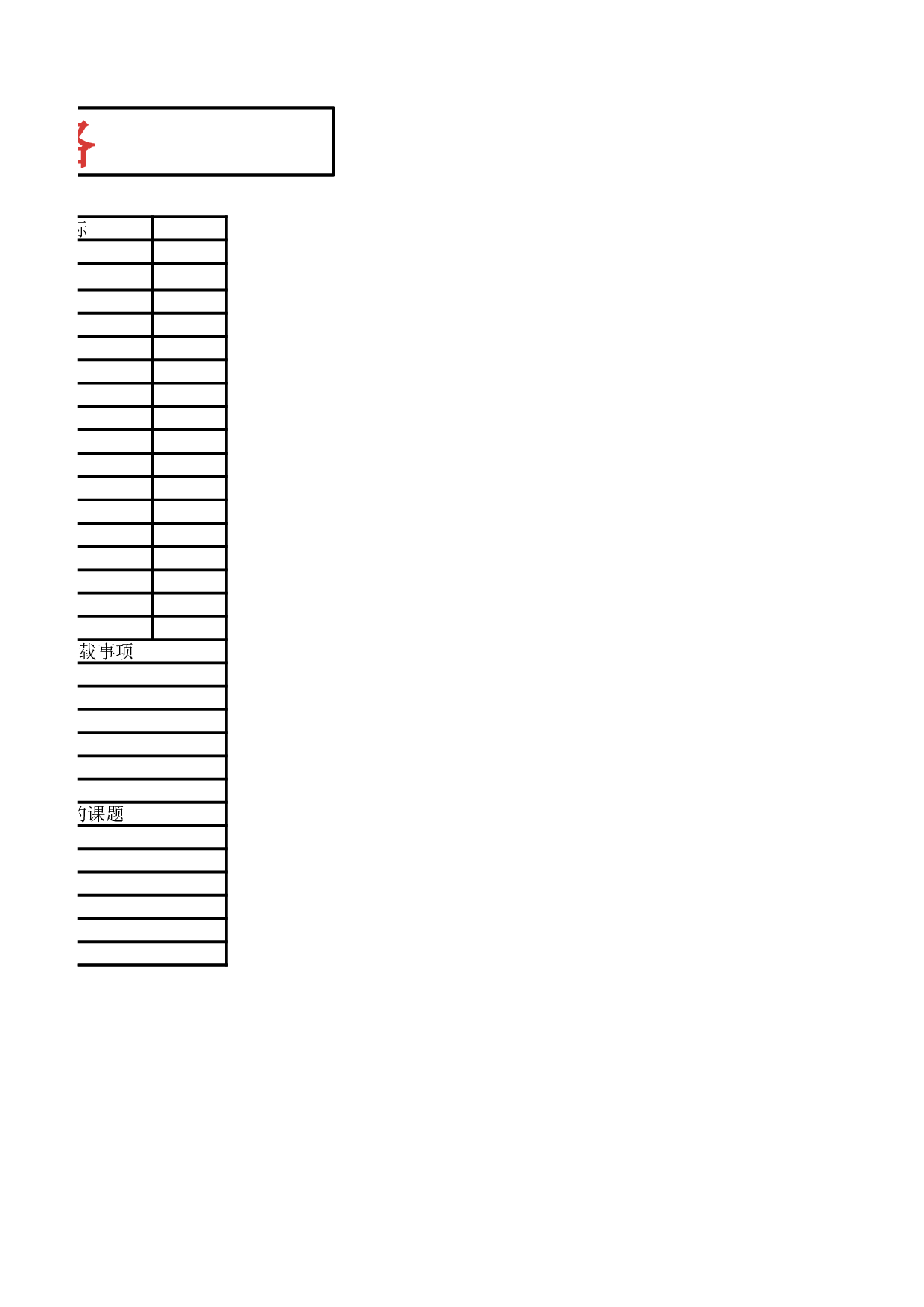 月份经营会议表.xlsx 第2页