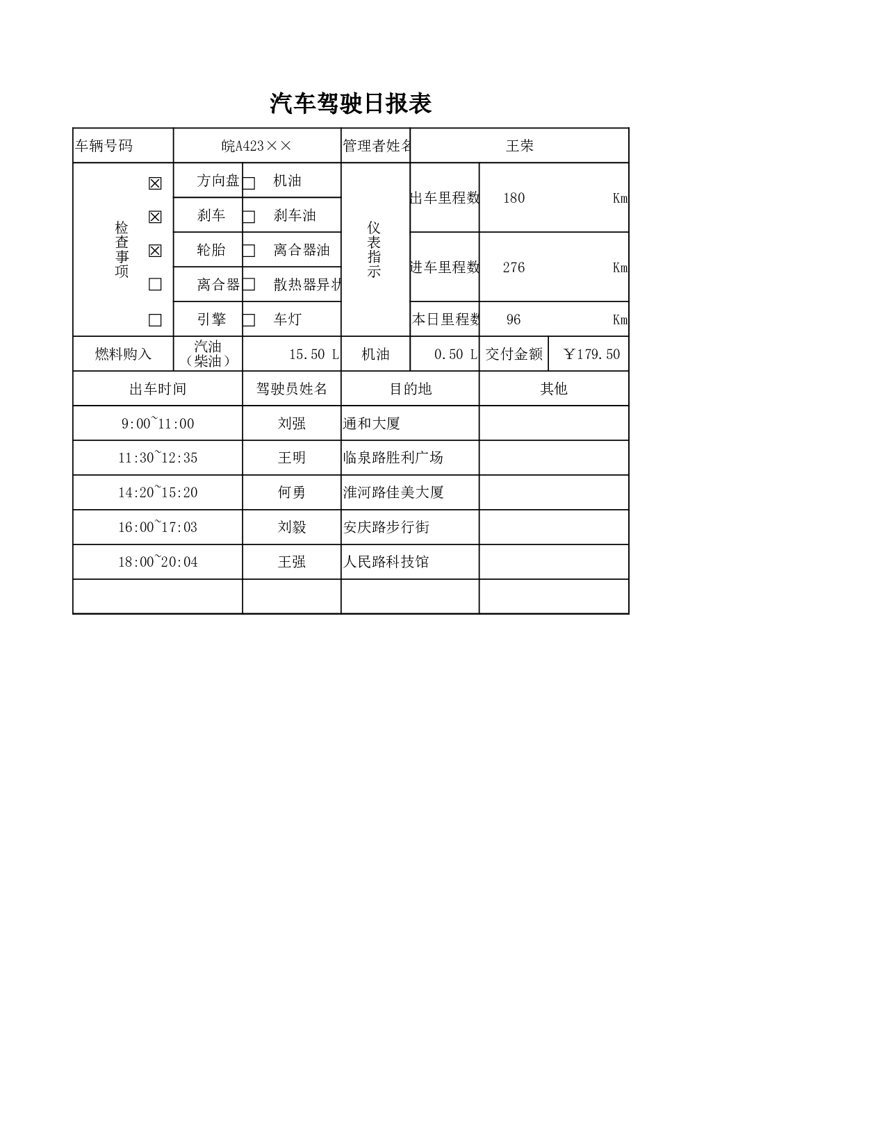 汽车驾驶日报表.xlsx 第1页