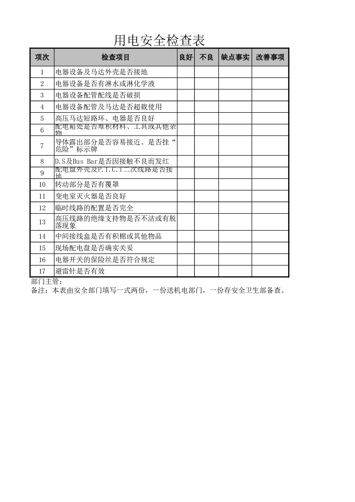 用电安全检查表.xlsx 第1页