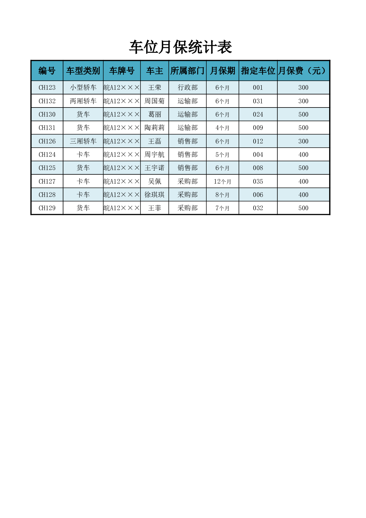 车位月保统计表.xlsx 第1页
