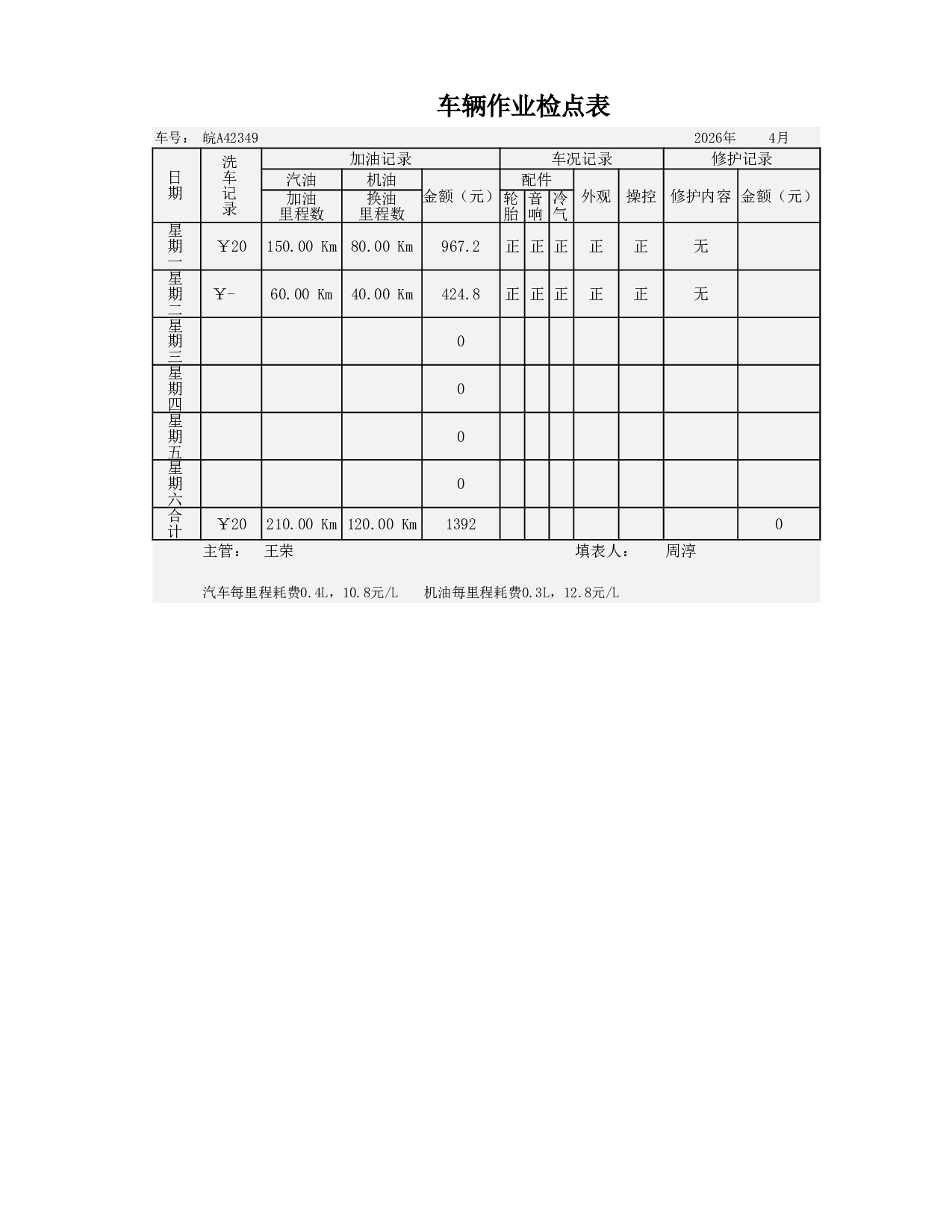 车辆作业检点表.xlsx 第1页