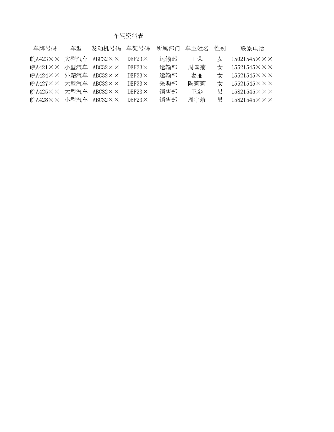 车辆资料表.xlsx 第3页