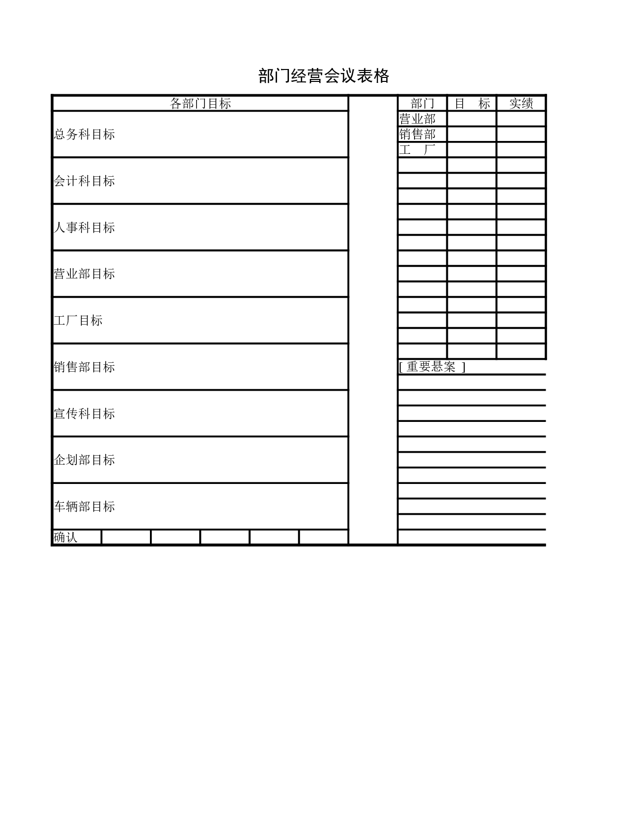 部门经营会议表.xlsx 第1页