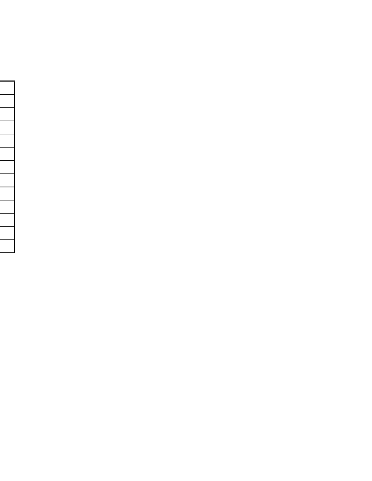 部门领导出差动态表.xlsx 第2页