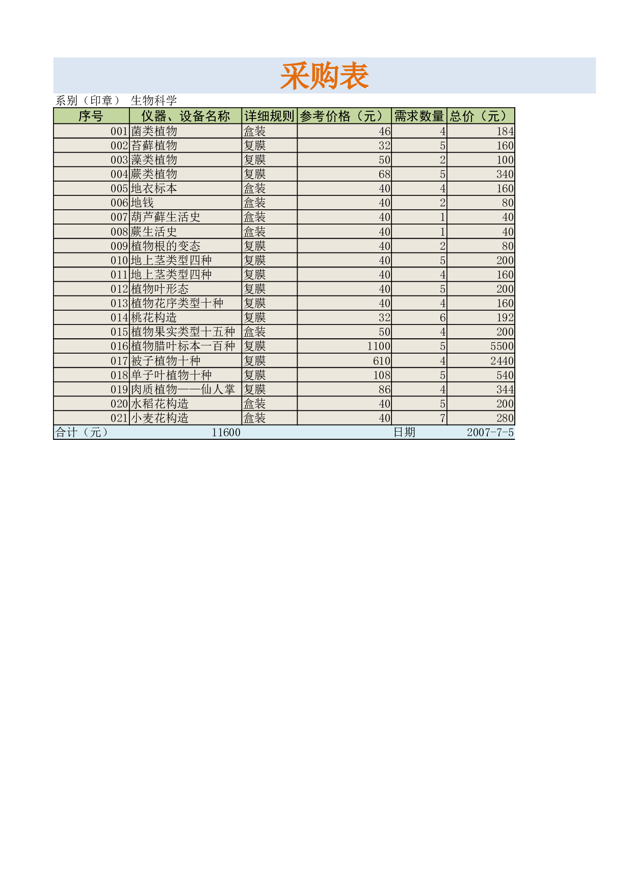 采购表.xlsx 第2页