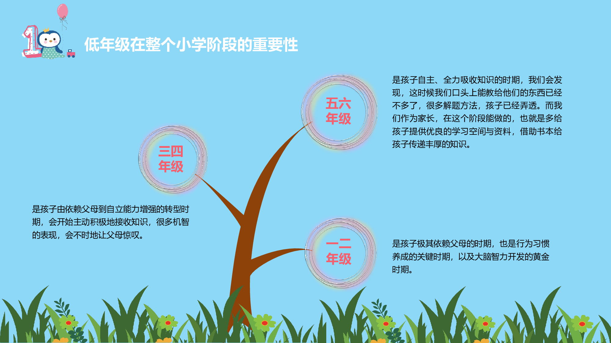 教育说课(460).pptx 第6页