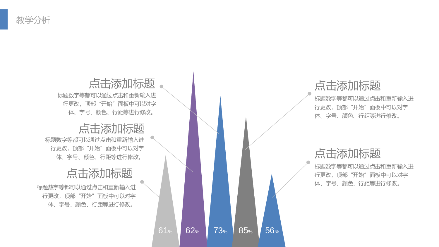 教育说课(513).pptx 第5页