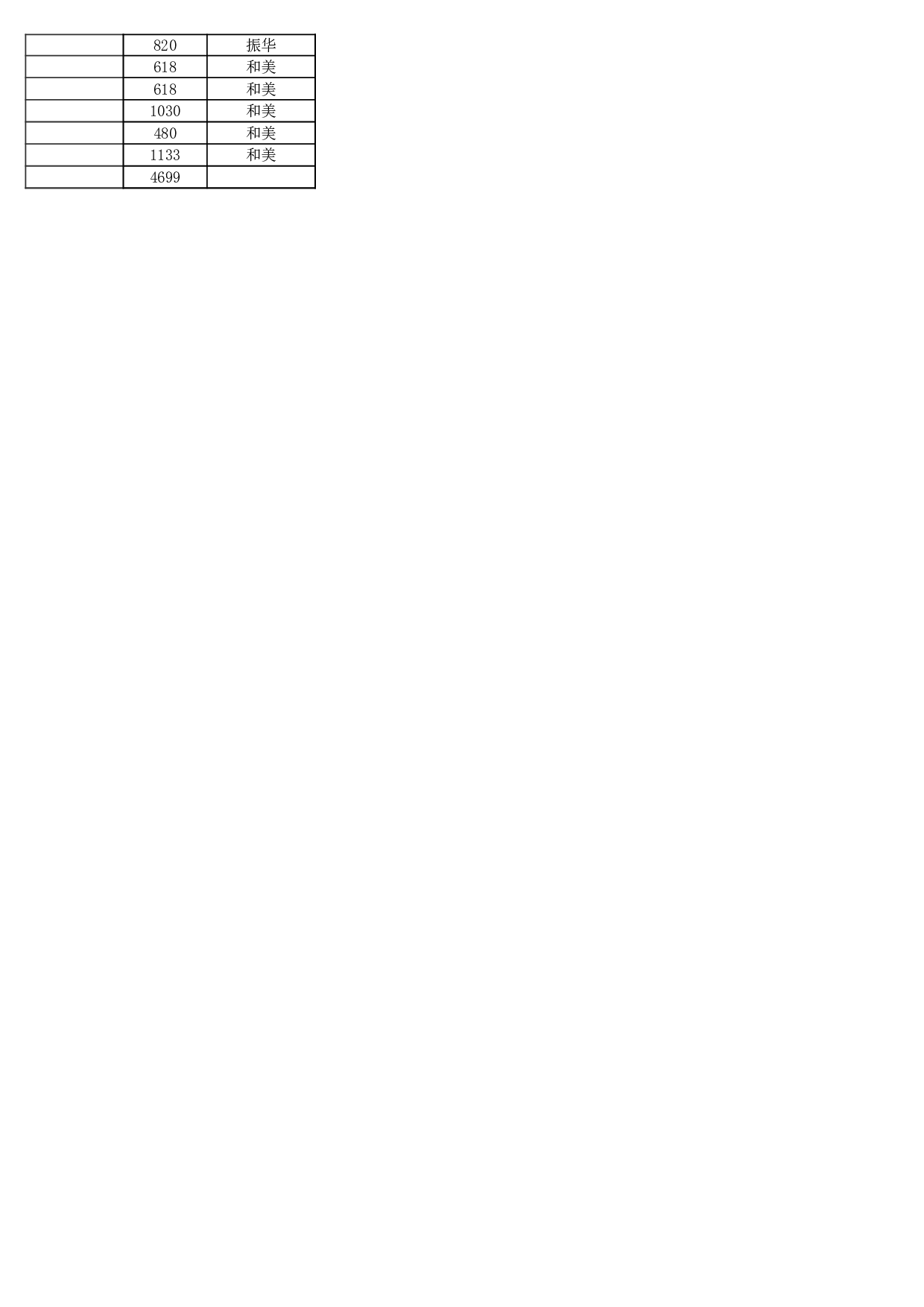 交货排期表.xls 第6页