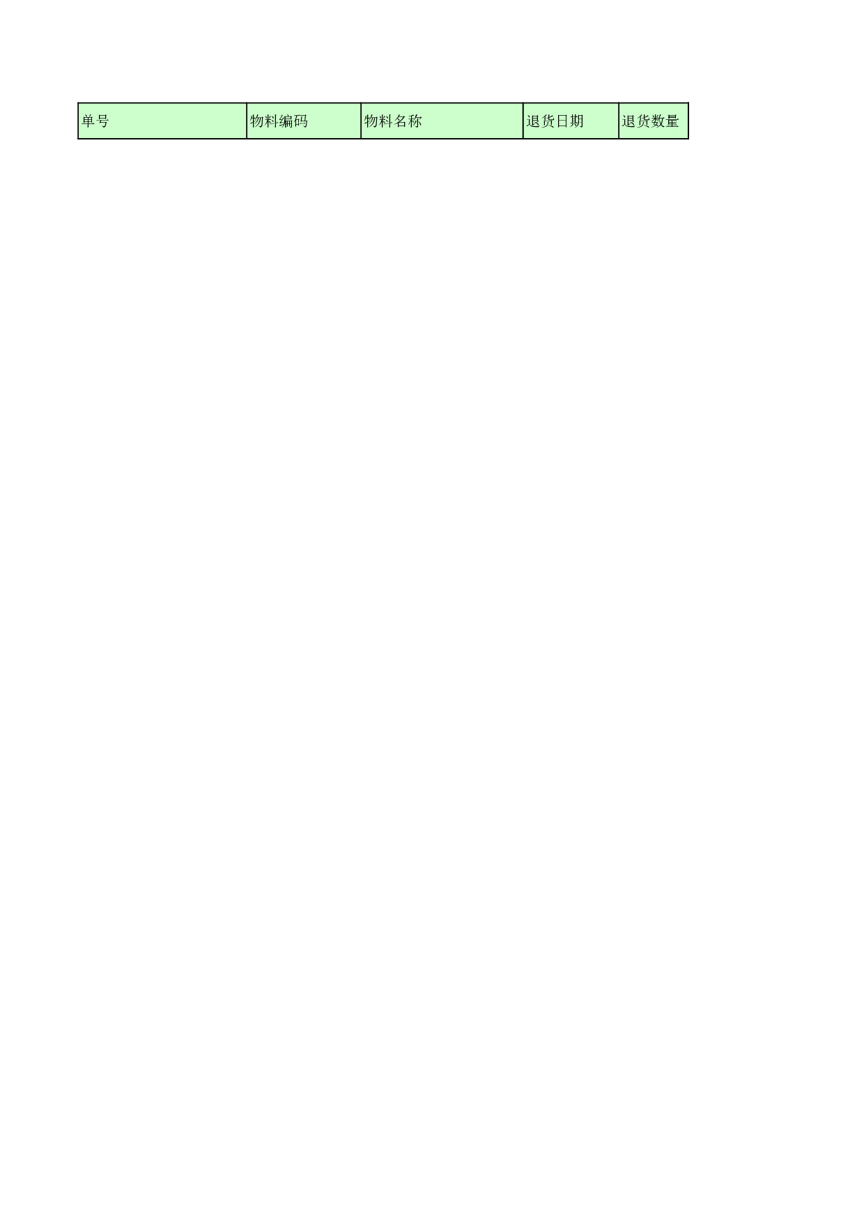 交货排期表.xls 第2页