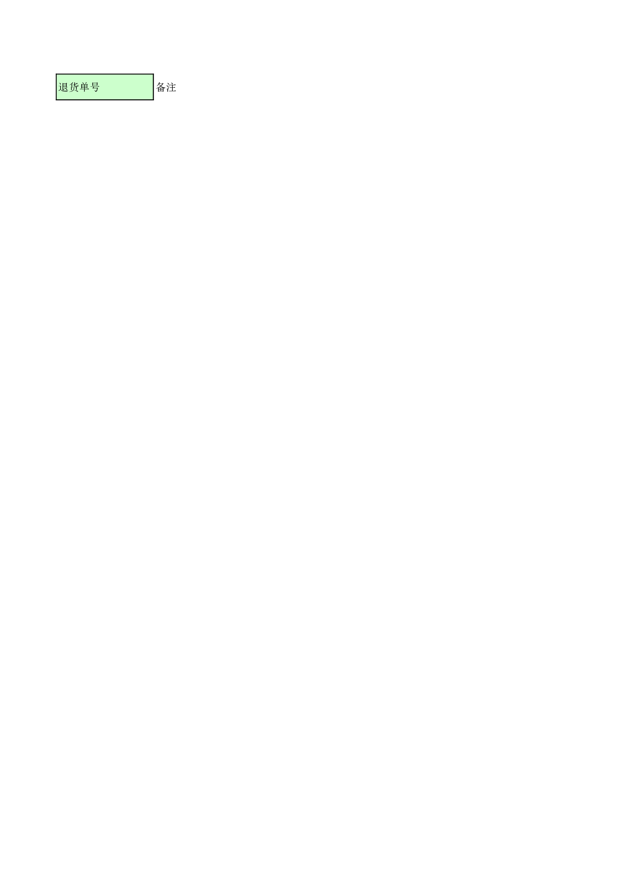 交货排期表.xls 第3页