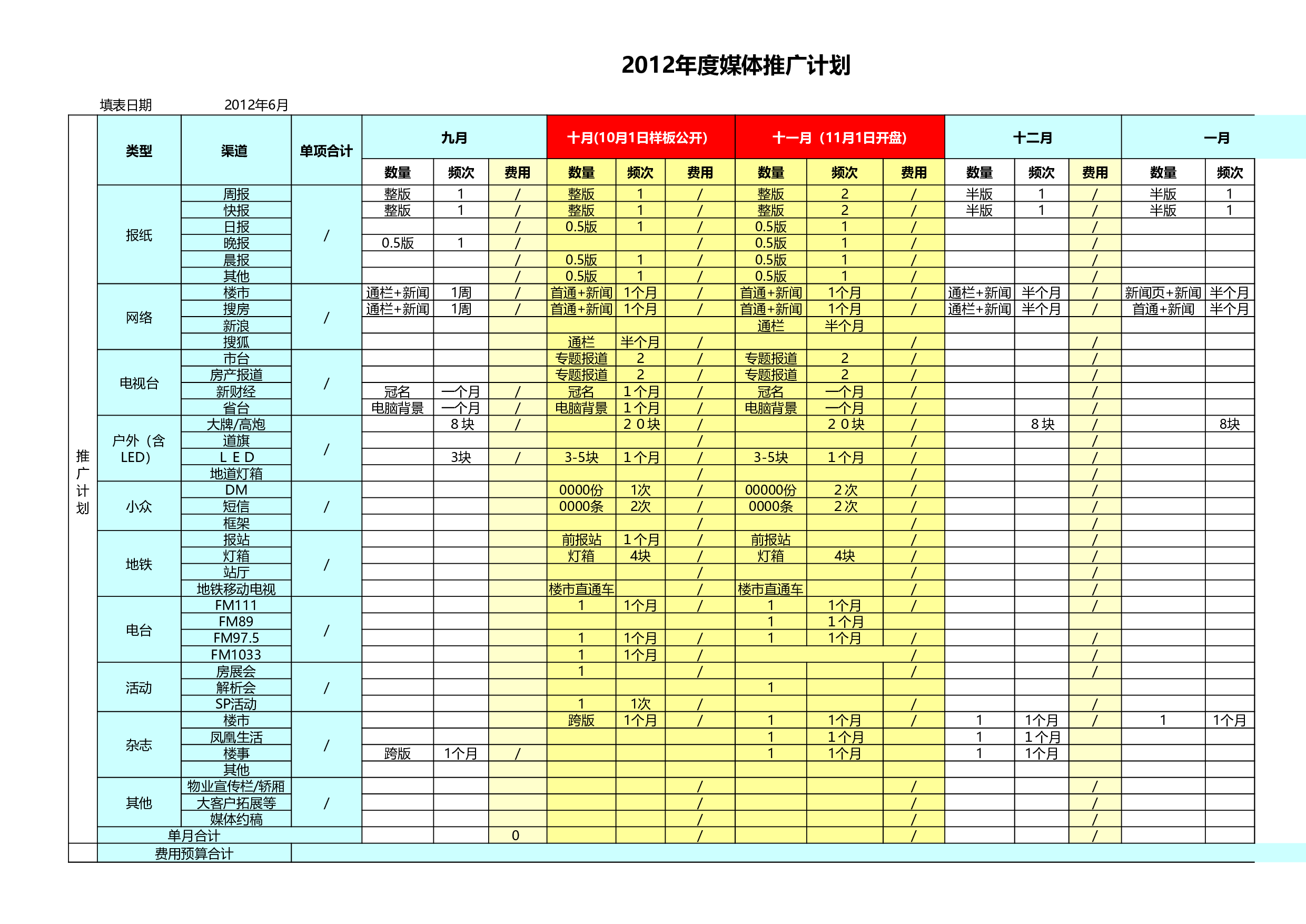 房地产项目开盘前媒体计划排期表.xls 第1页
