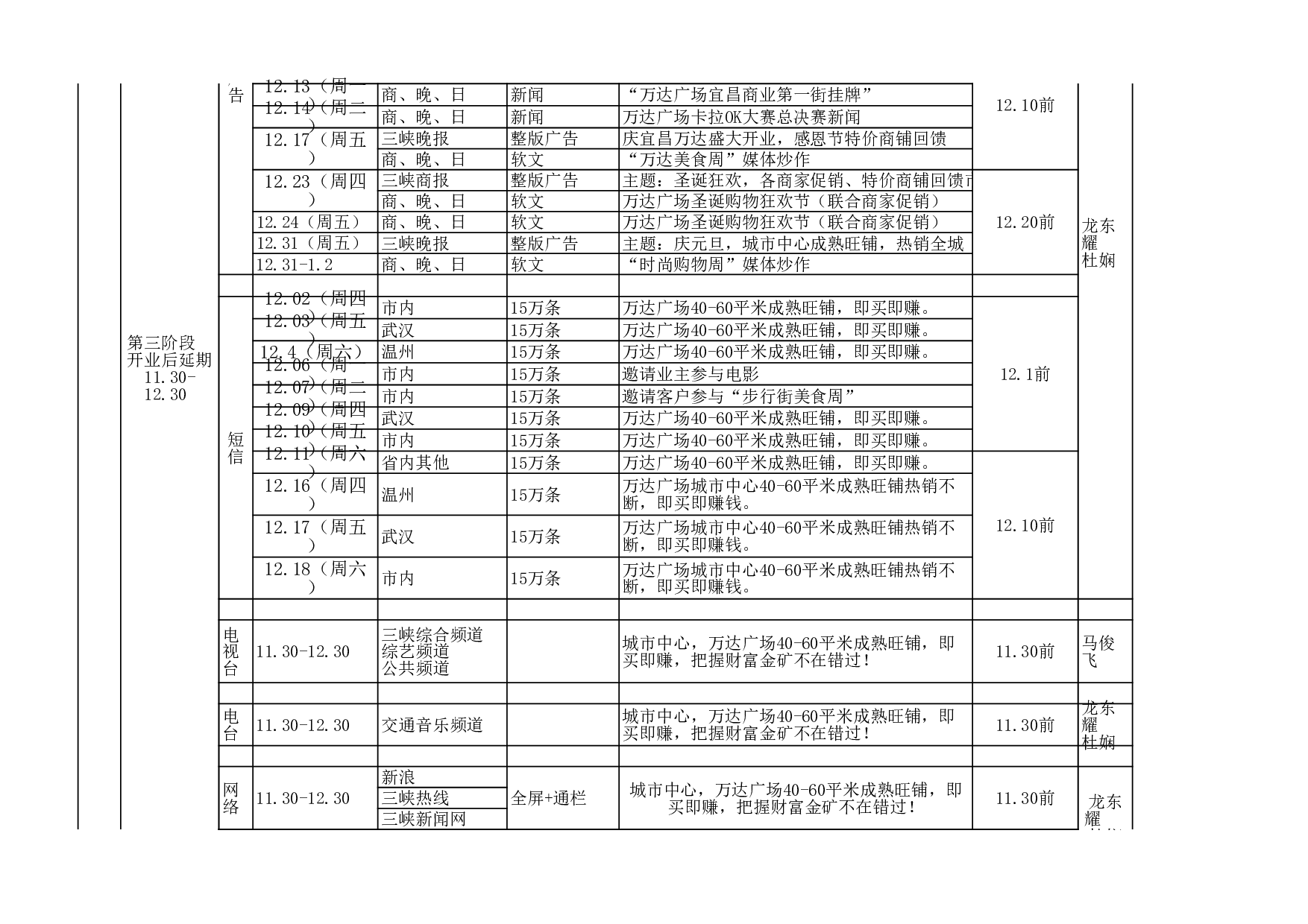 楼盘开盘期间营销计划排期表.xls 第6页