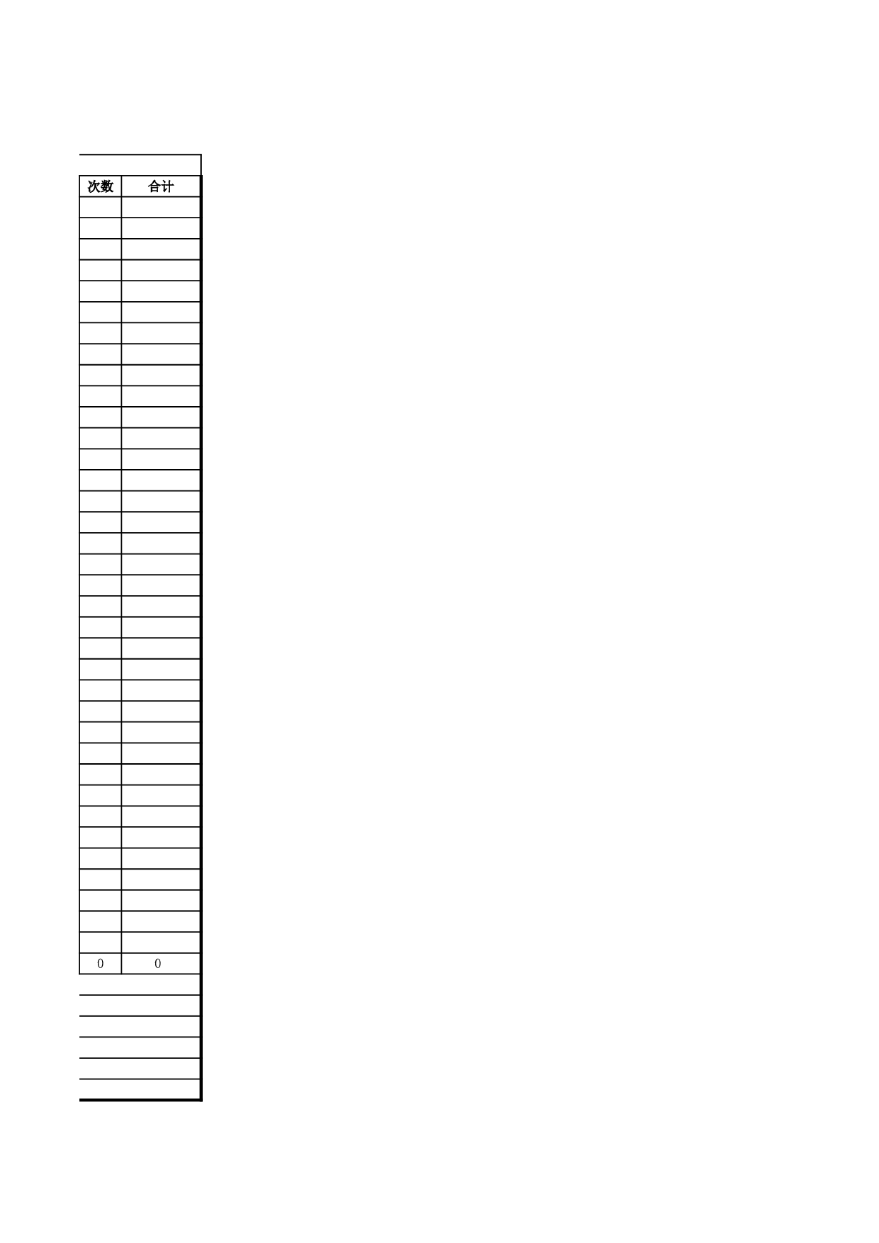 活动排期表 (1).xls 第3页