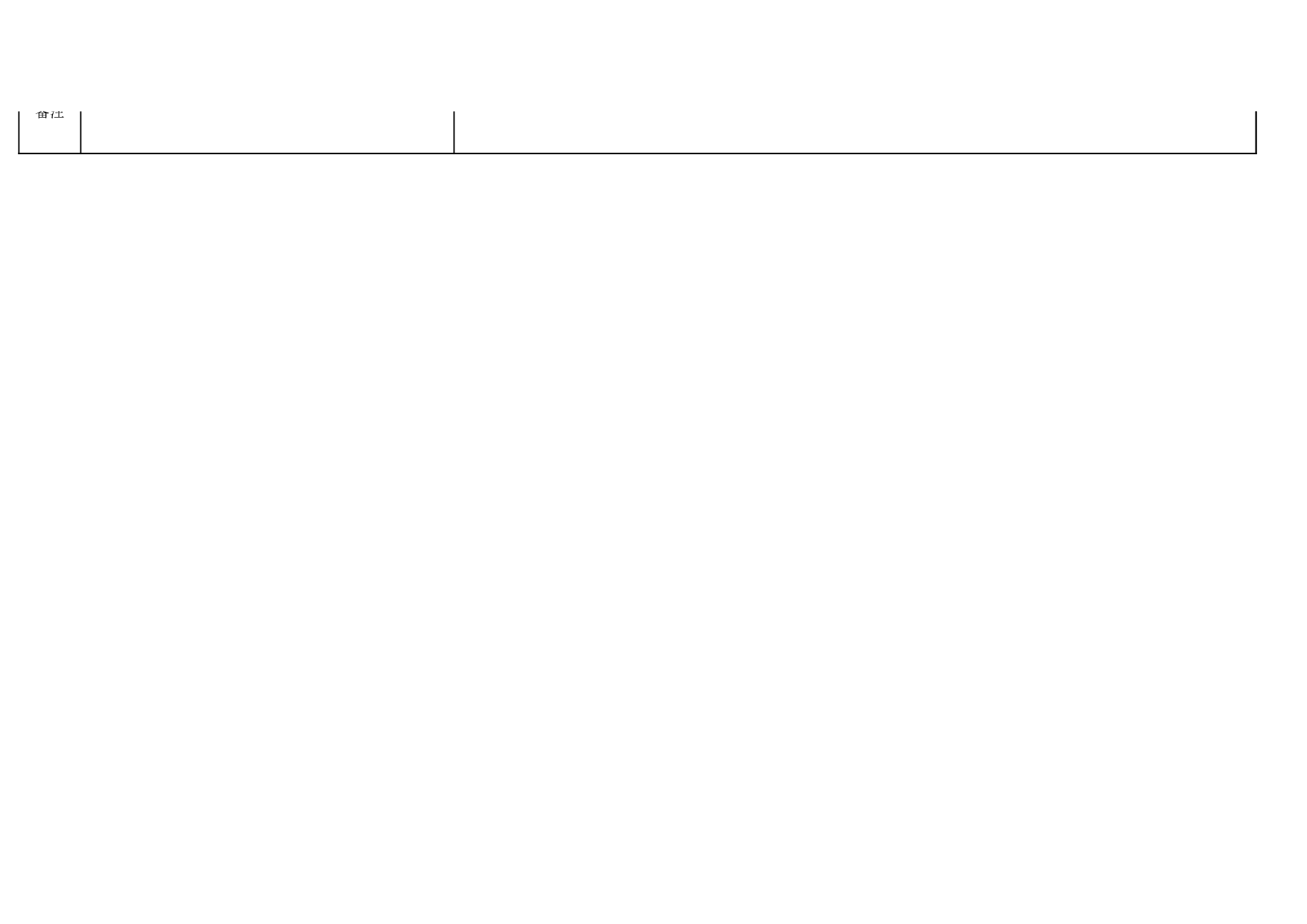 活动排期表 (2).xls 第2页